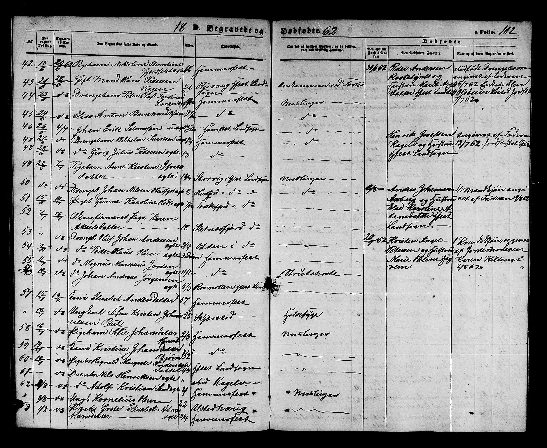 Hammerfest sokneprestkontor, AV/SATØ-S-1347/H/Hb/L0003.klokk: Parish register (copy) no. 3 /1, 1862-1868, p. 182