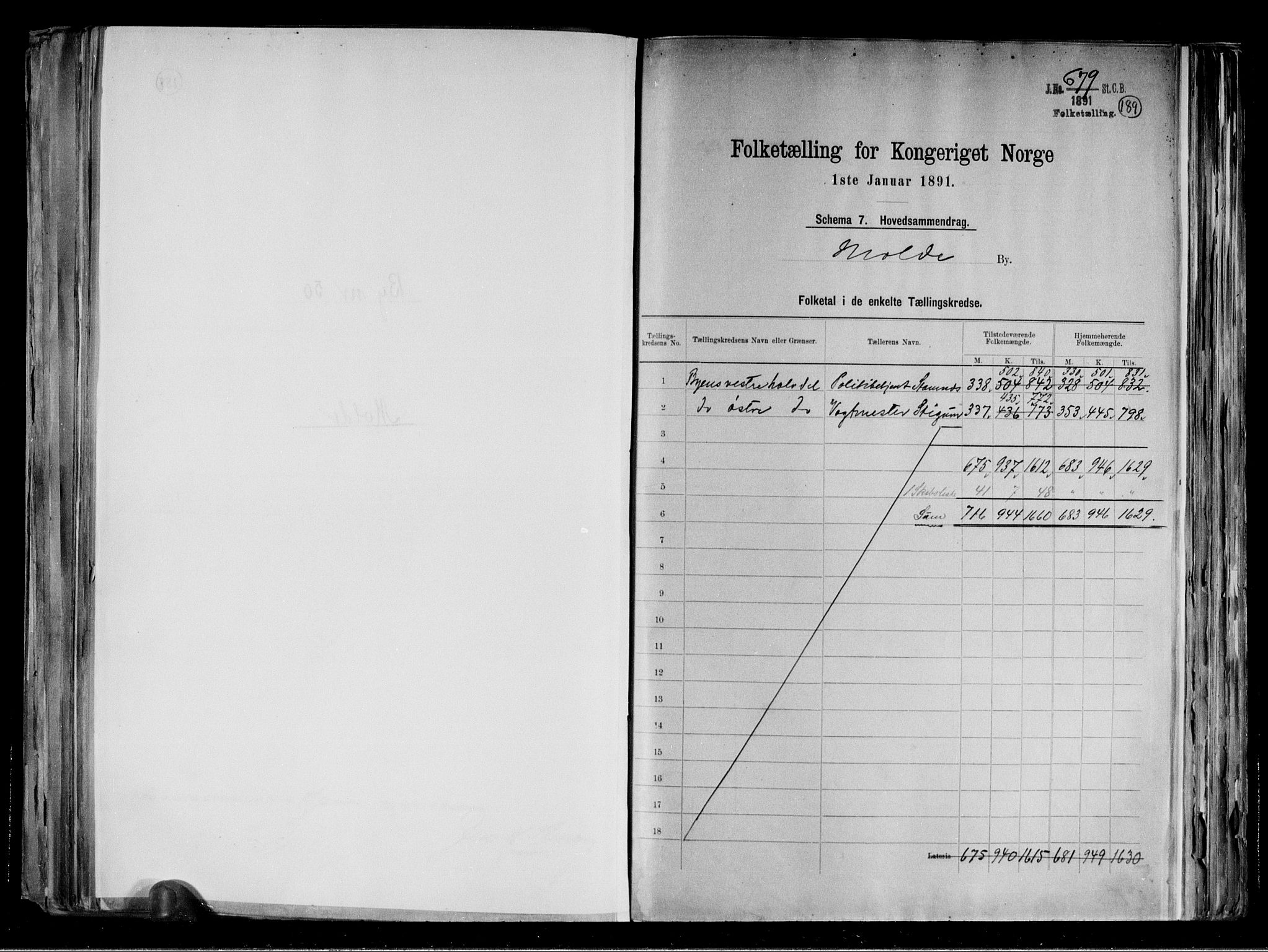 RA, 1891 census for 1502 Molde, 1891, p. 2