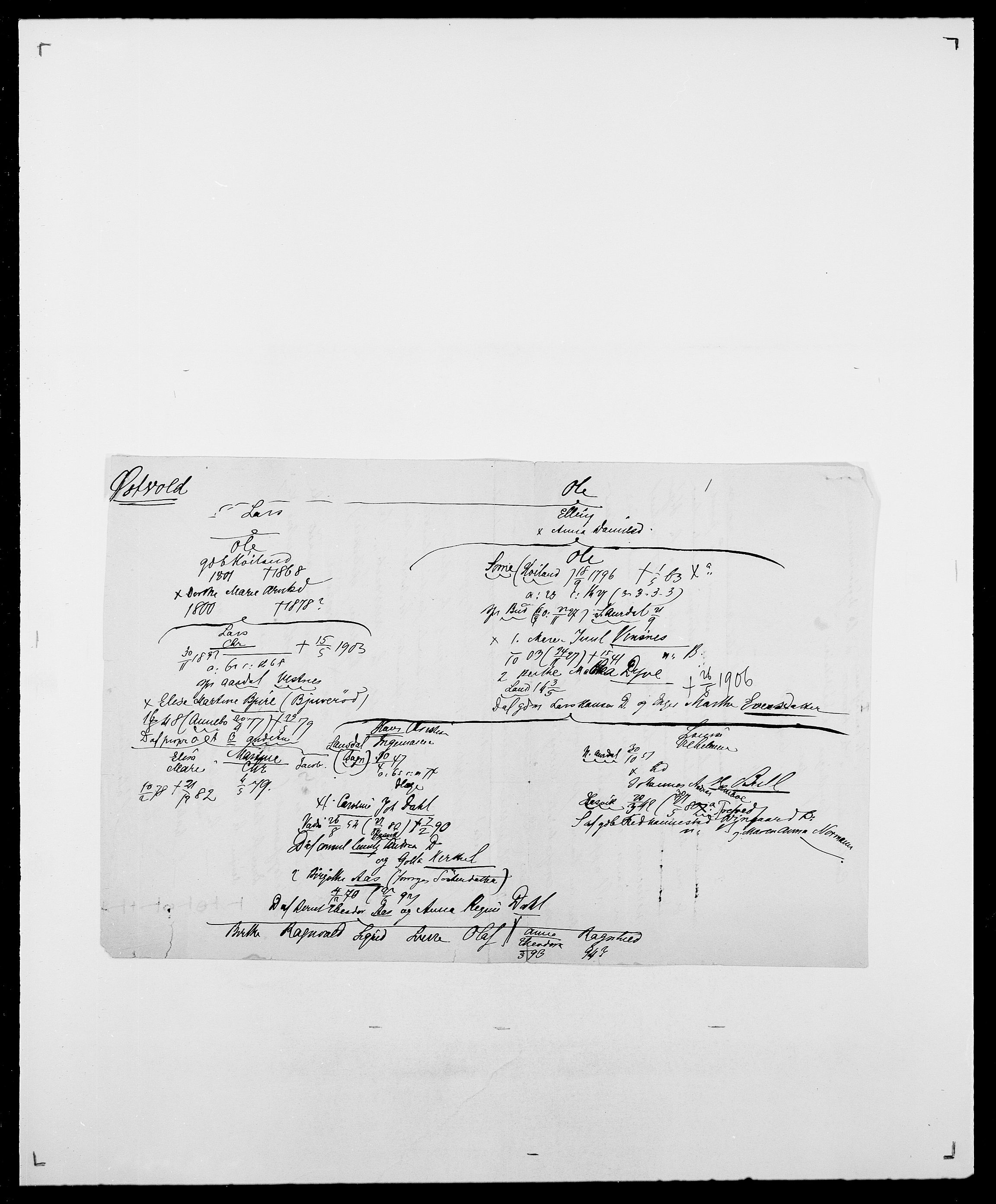 Delgobe, Charles Antoine - samling, AV/SAO-PAO-0038/D/Da/L0043: Wulfsberg - v. Zanten, p. 375