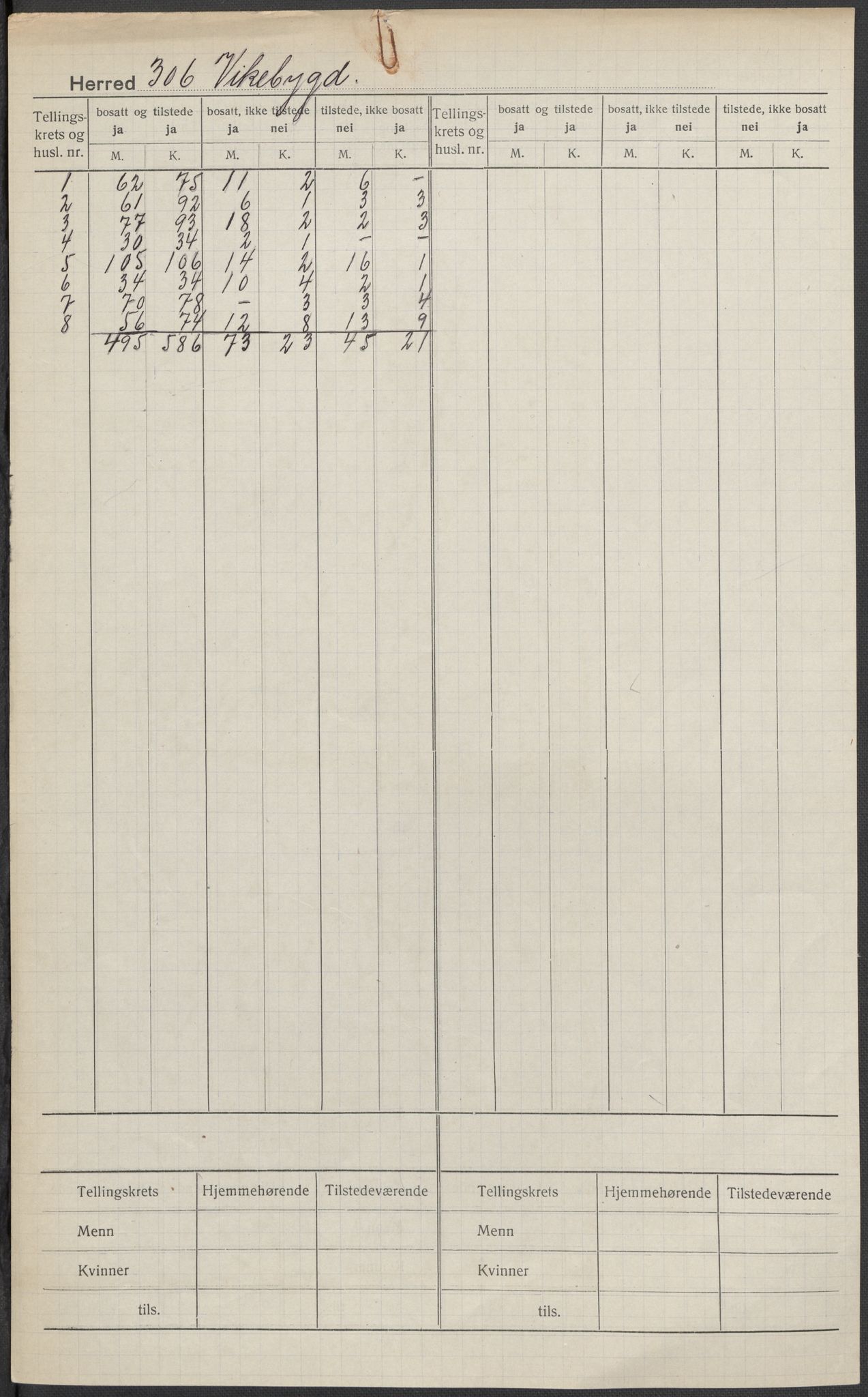 SAB, 1920 census for Vikebygd, 1920, p. 1