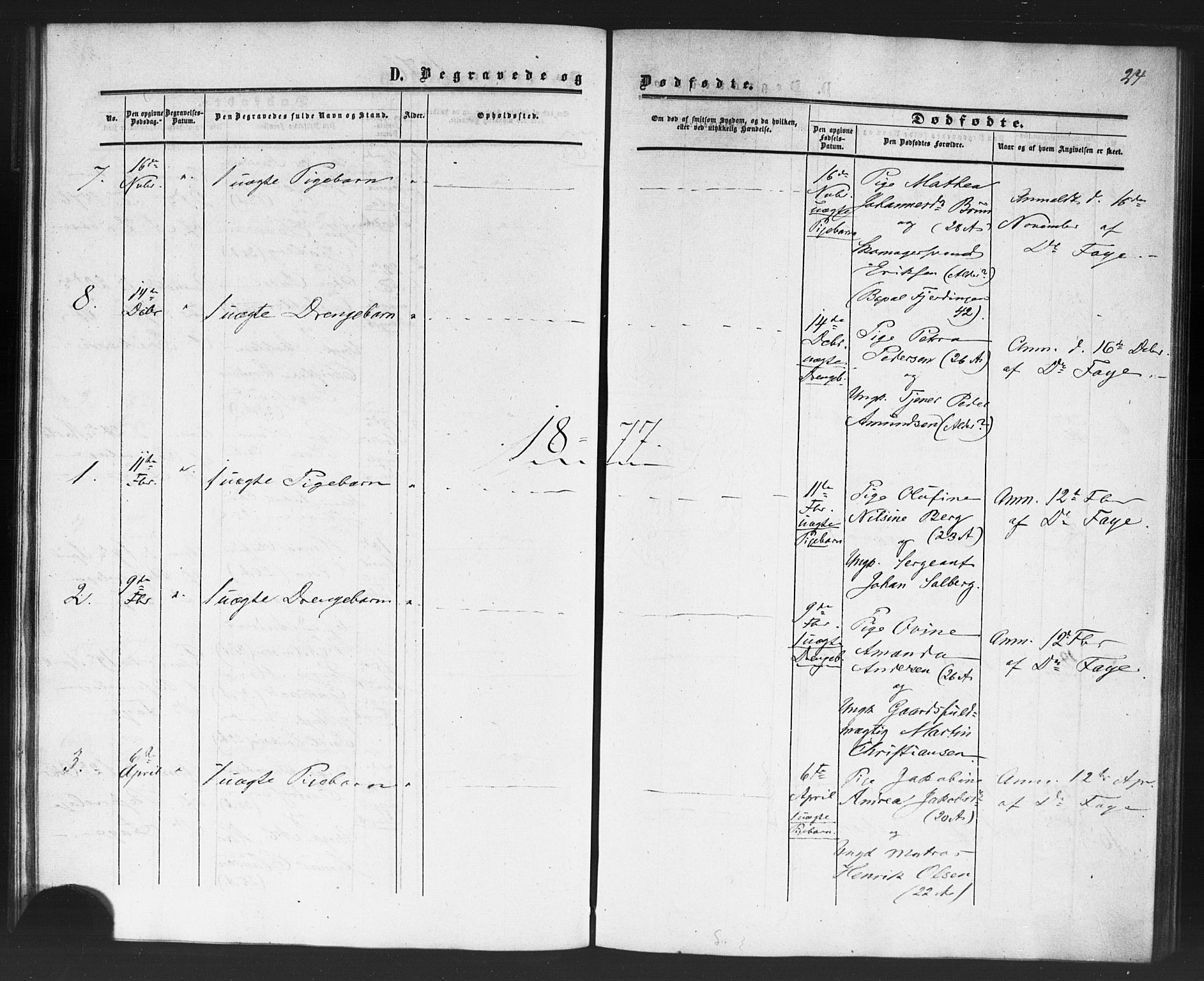 Rikshospitalet prestekontor Kirkebøker, SAO/A-10309b/F/L0005: Parish register (official) no. 5, 1859-1887, p. 24