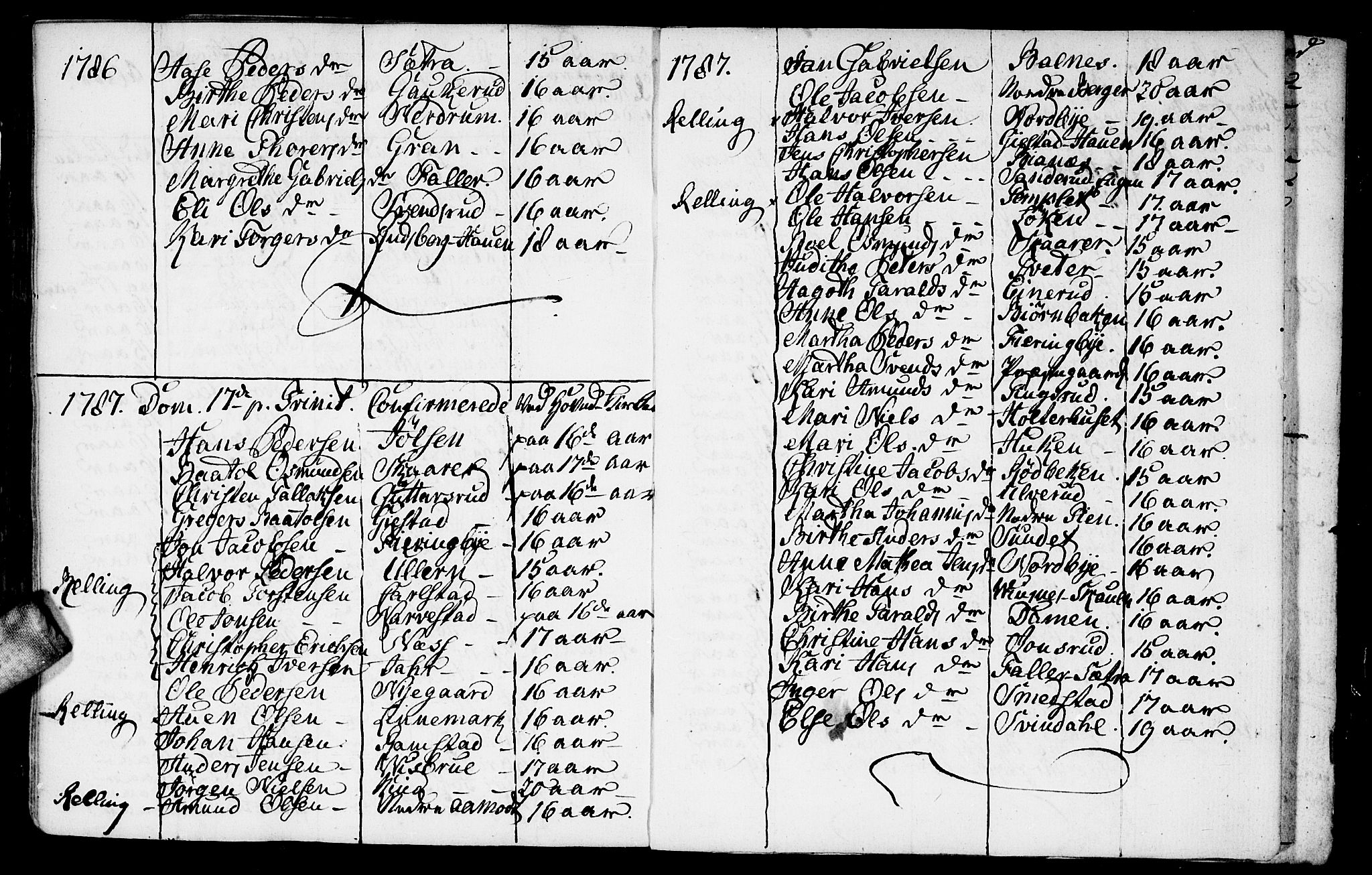 Fet prestekontor Kirkebøker, AV/SAO-A-10370a/F/Fa/L0005: Parish register (official) no. I 5, 1772-1796