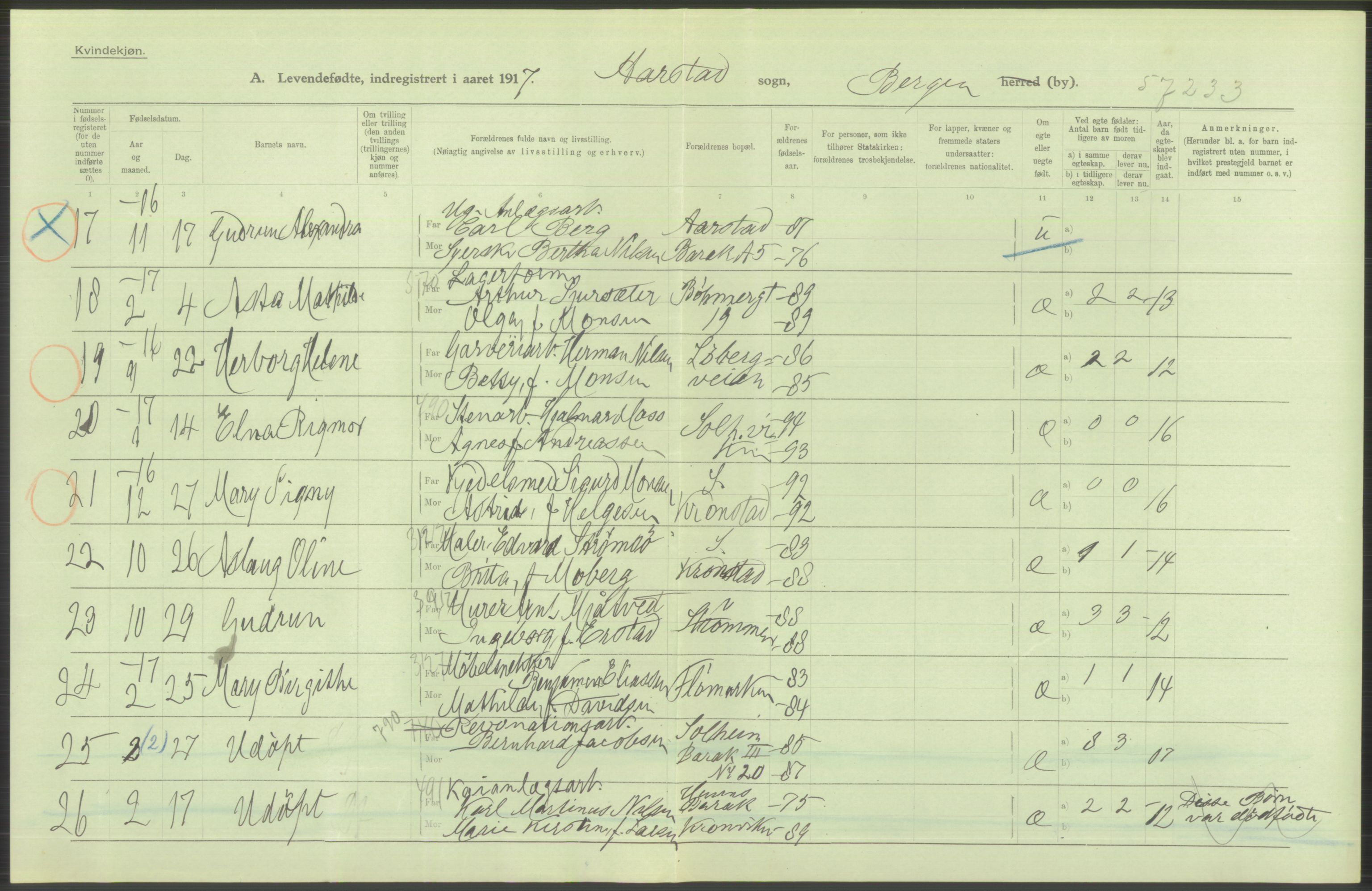 Statistisk sentralbyrå, Sosiodemografiske emner, Befolkning, AV/RA-S-2228/D/Df/Dfb/Dfbg/L0037: Bergen: Levendefødte menn og kvinner., 1917, p. 560