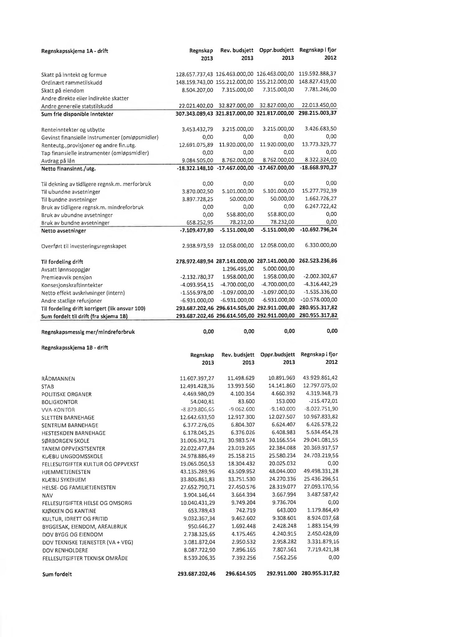 Klæbu Kommune, TRKO/KK/01-KS/L007: Kommunestyret - Møtedokumenter, 2014, p. 1403