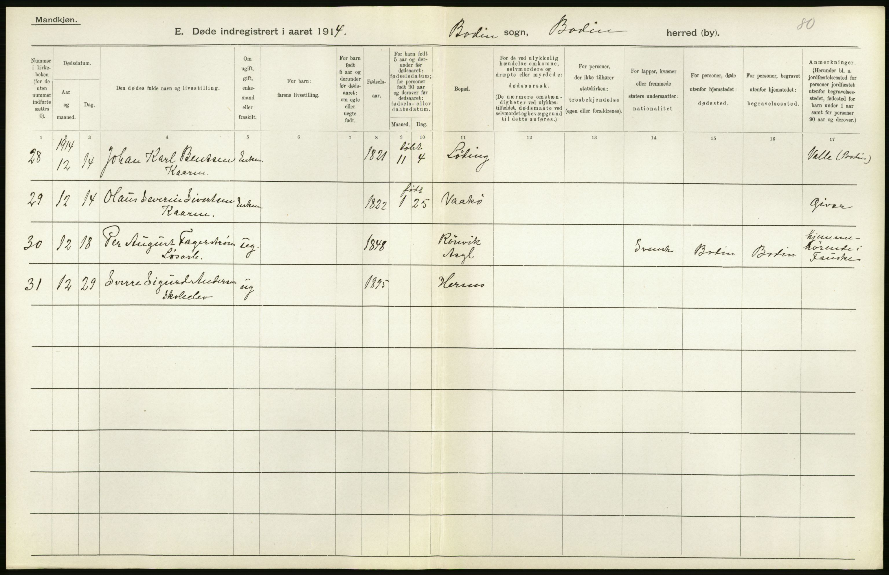 Statistisk sentralbyrå, Sosiodemografiske emner, Befolkning, AV/RA-S-2228/D/Df/Dfb/Dfbd/L0045: Nordlands amt: Døde. Bygder og byer., 1914, p. 12