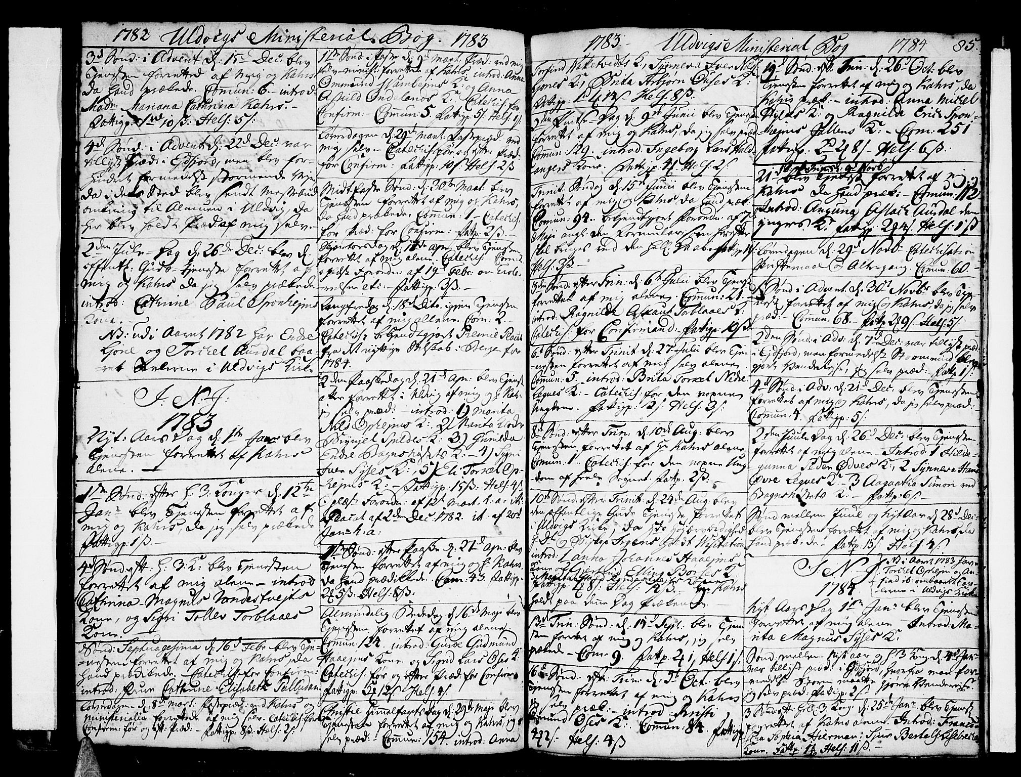 Ulvik sokneprestembete, AV/SAB-A-78801/H/Haa: Parish register (official) no. A 10, 1745-1792, p. 85