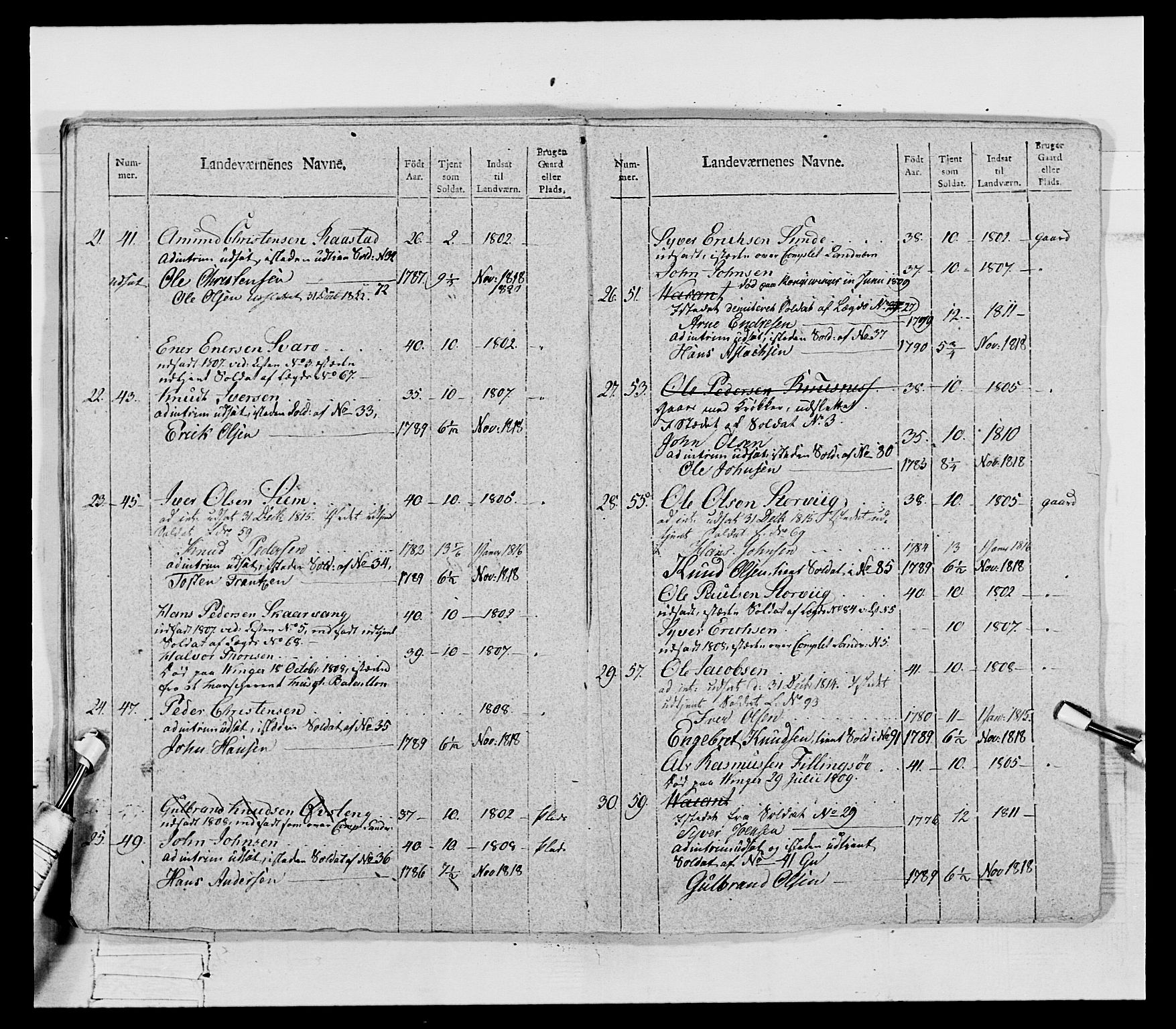 Generalitets- og kommissariatskollegiet, Det kongelige norske kommissariatskollegium, AV/RA-EA-5420/E/Eh/L0069: Opplandske gevorbne infanteriregiment, 1810-1818, p. 350