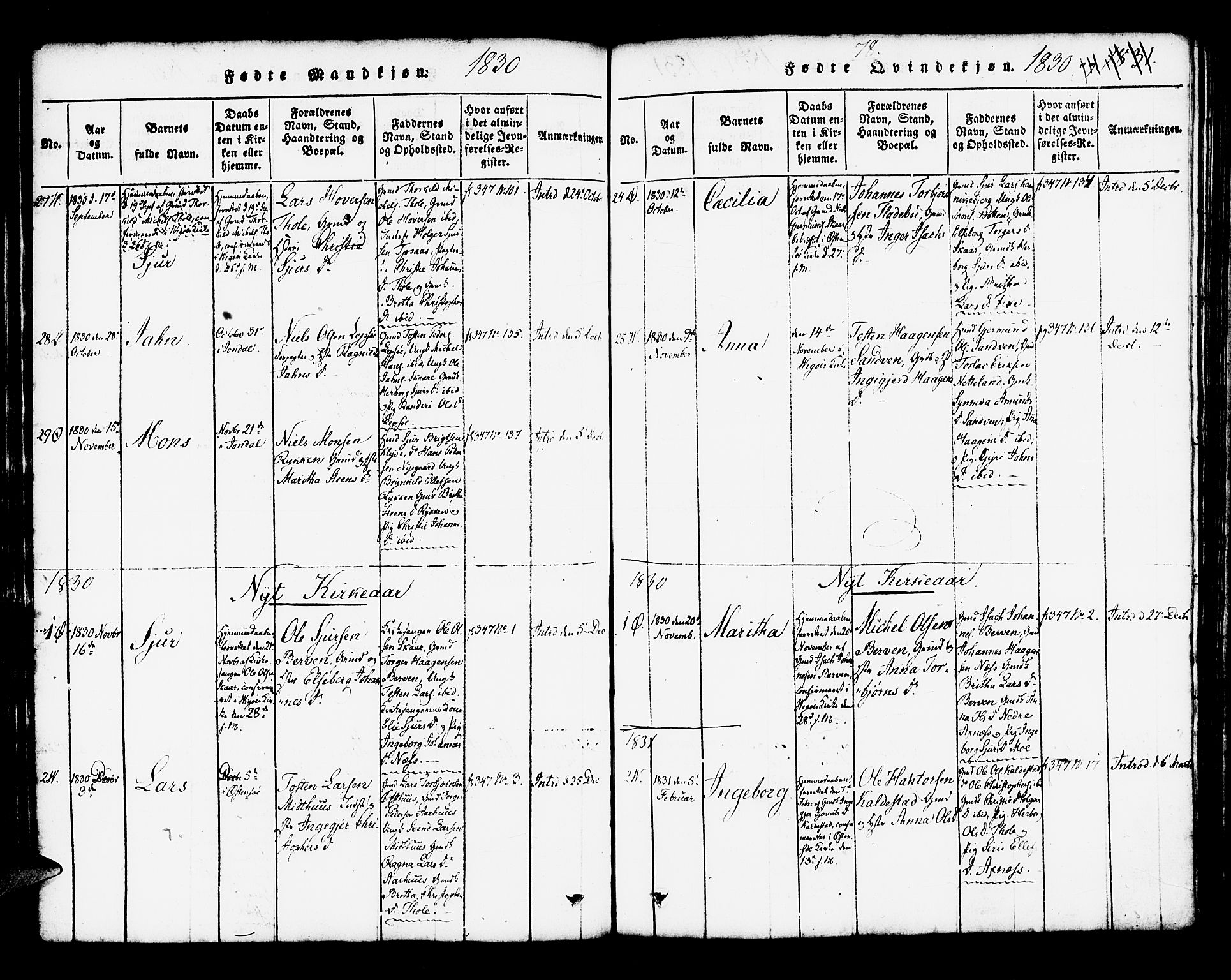 Kvam sokneprestembete, AV/SAB-A-76201/H/Haa: Parish register (official) no. A 6, 1818-1832, p. 78