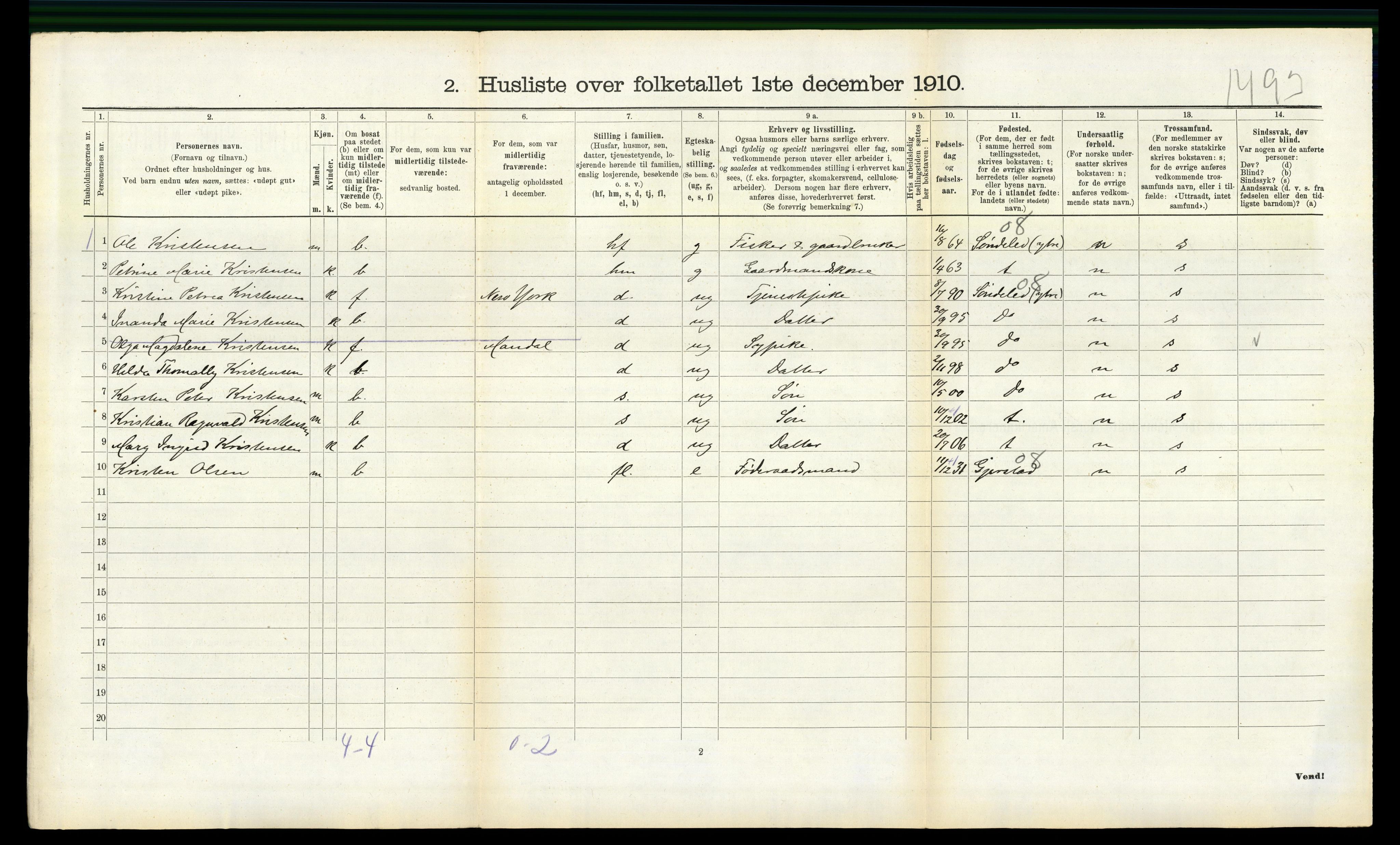 RA, 1910 census for Halse og Harkmark, 1910, p. 1147