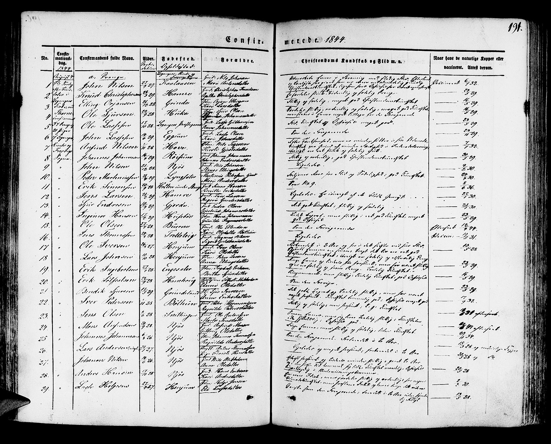 Leikanger sokneprestembete, SAB/A-81001: Parish register (official) no. A 7, 1838-1851, p. 191