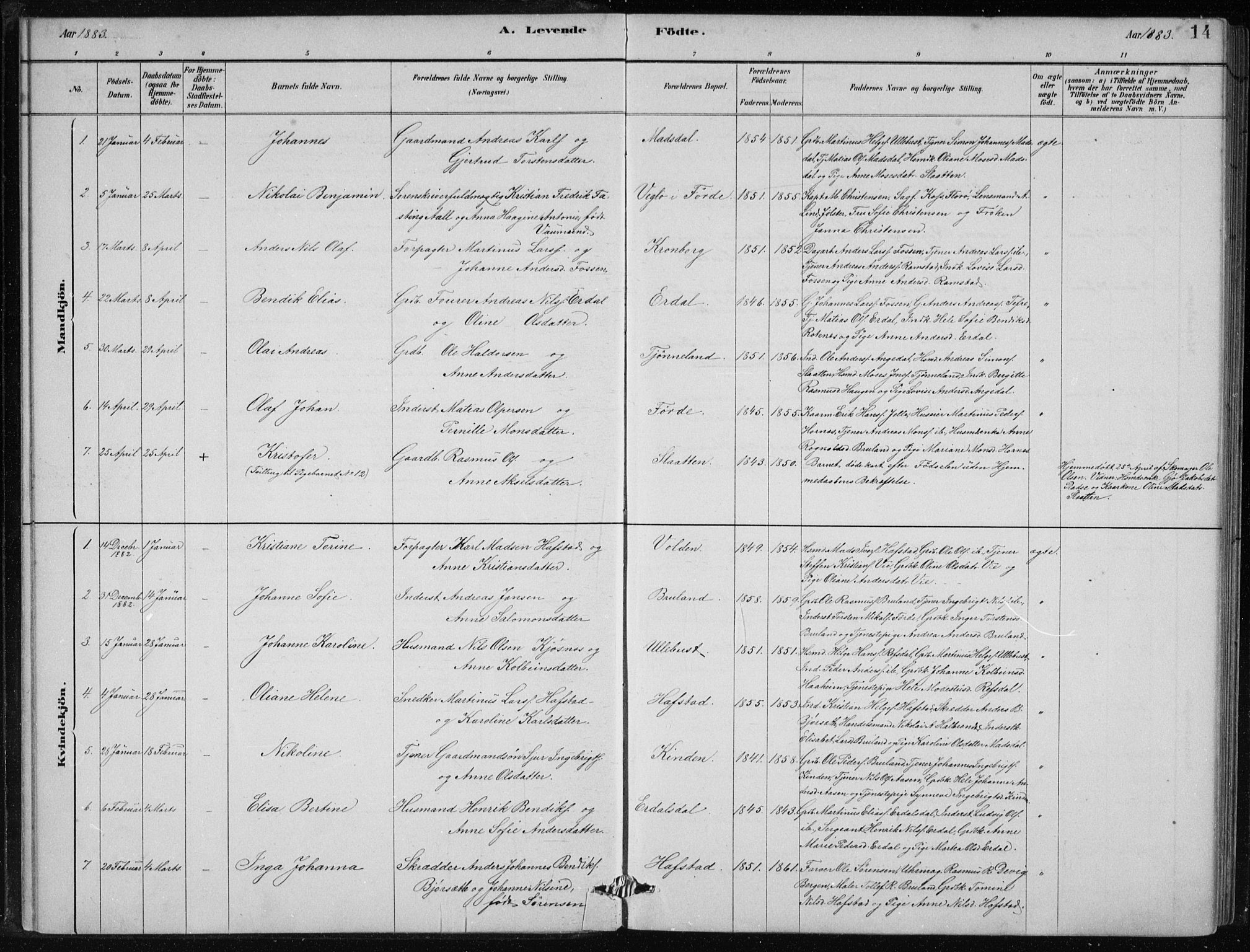 Førde sokneprestembete, SAB/A-79901/H/Hab/Haba/L0002: Parish register (copy) no. A 2, 1881-1898, p. 14