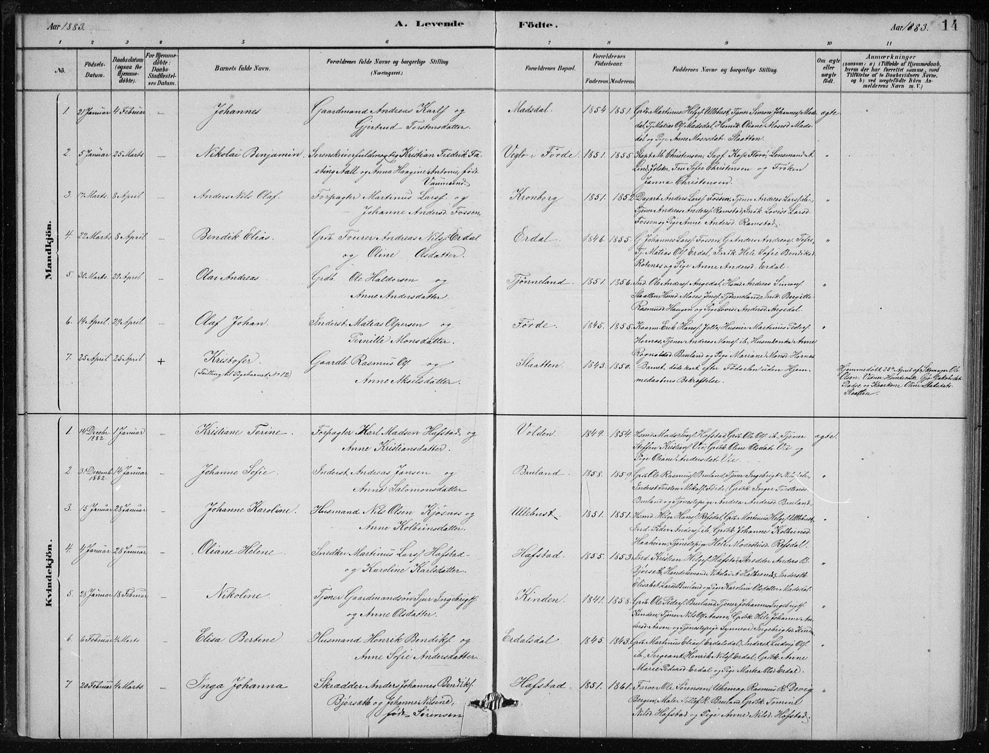 Førde sokneprestembete, AV/SAB-A-79901/H/Hab/Haba/L0002: Parish register (copy) no. A 2, 1881-1898, p. 14