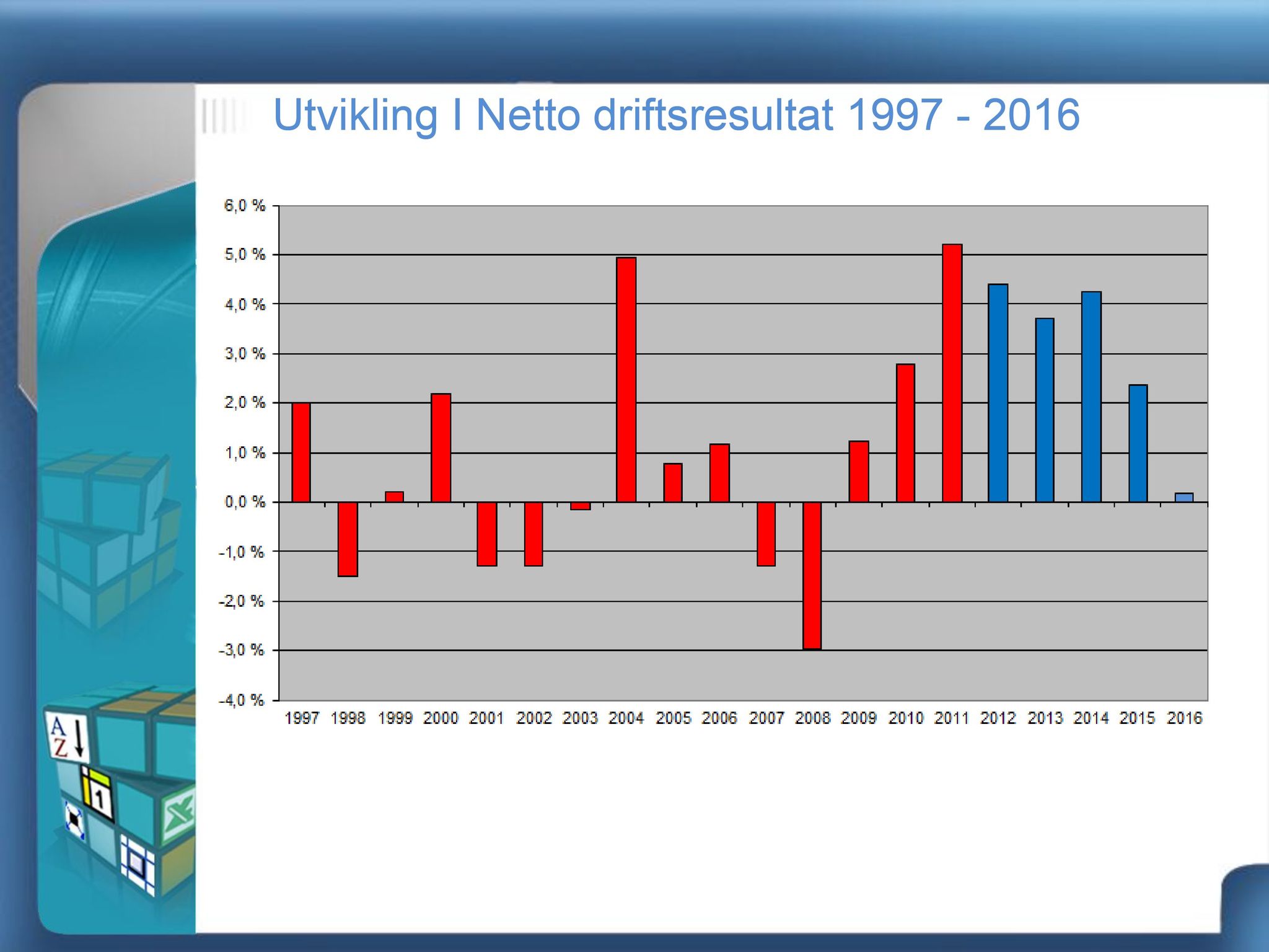 Klæbu Kommune, TRKO/KK/04-UO/L003: Utvalg for oppvekst - Møtedokumenter, 2012, p. 208