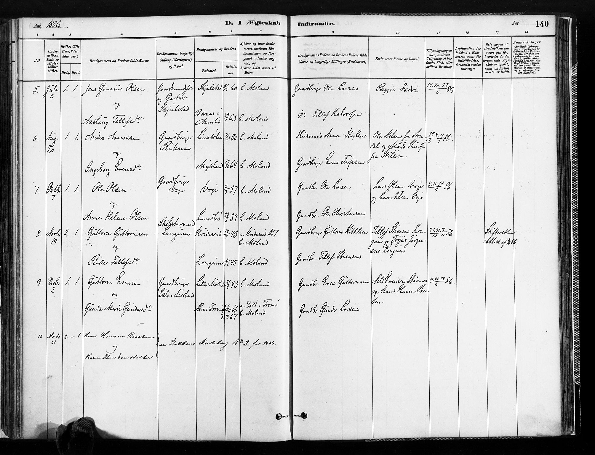 Austre Moland sokneprestkontor, SAK/1111-0001/F/Fa/Faa/L0010: Parish register (official) no. A 10, 1880-1904, p. 140