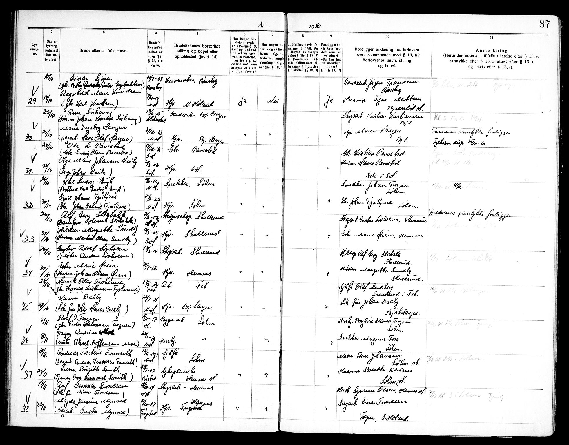 Høland prestekontor Kirkebøker, AV/SAO-A-10346a/H/Ha/L0001: Banns register no. I 1, 1919-1947, p. 87