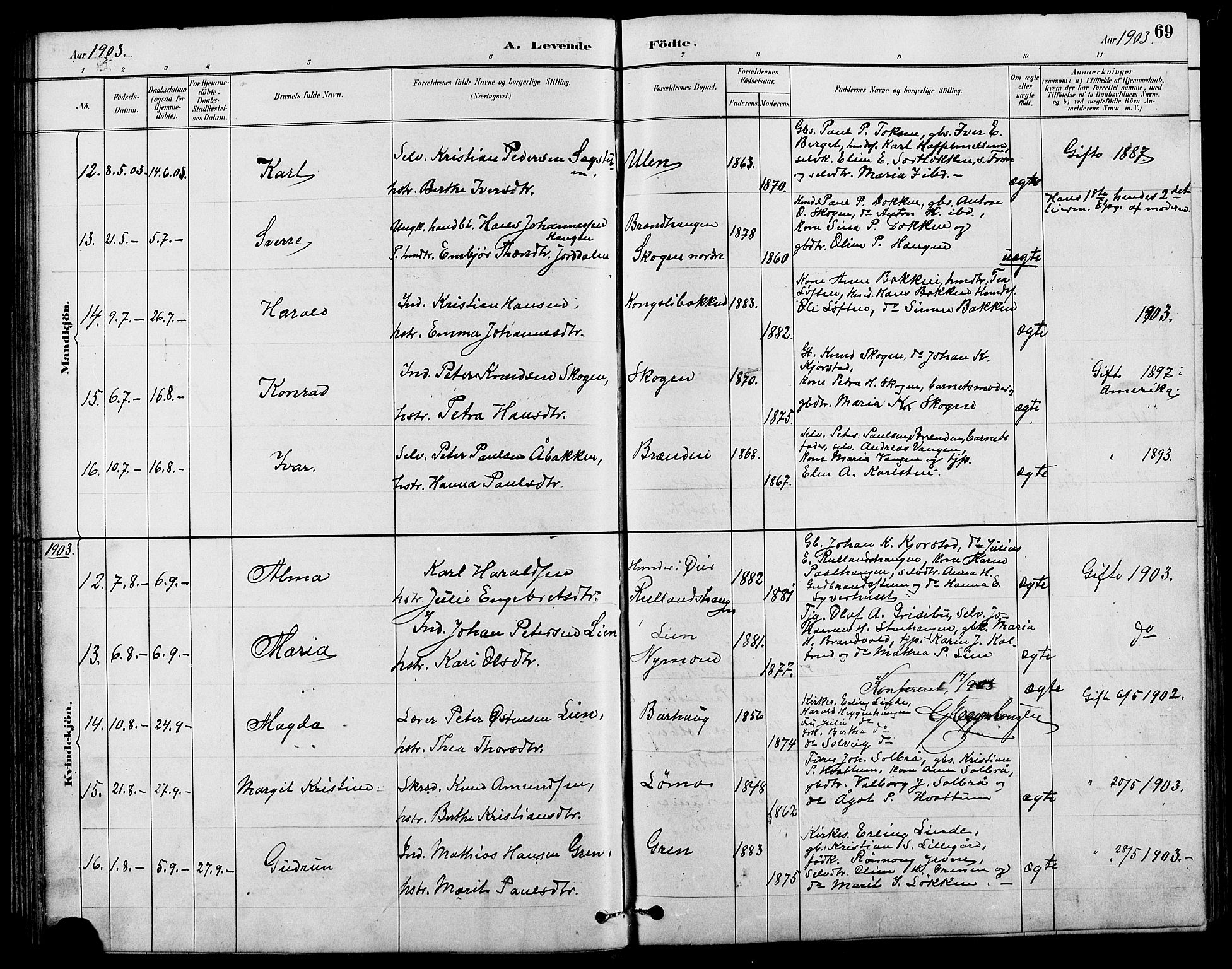 Nord-Fron prestekontor, AV/SAH-PREST-080/H/Ha/Hab/L0004: Parish register (copy) no. 4, 1884-1914, p. 69