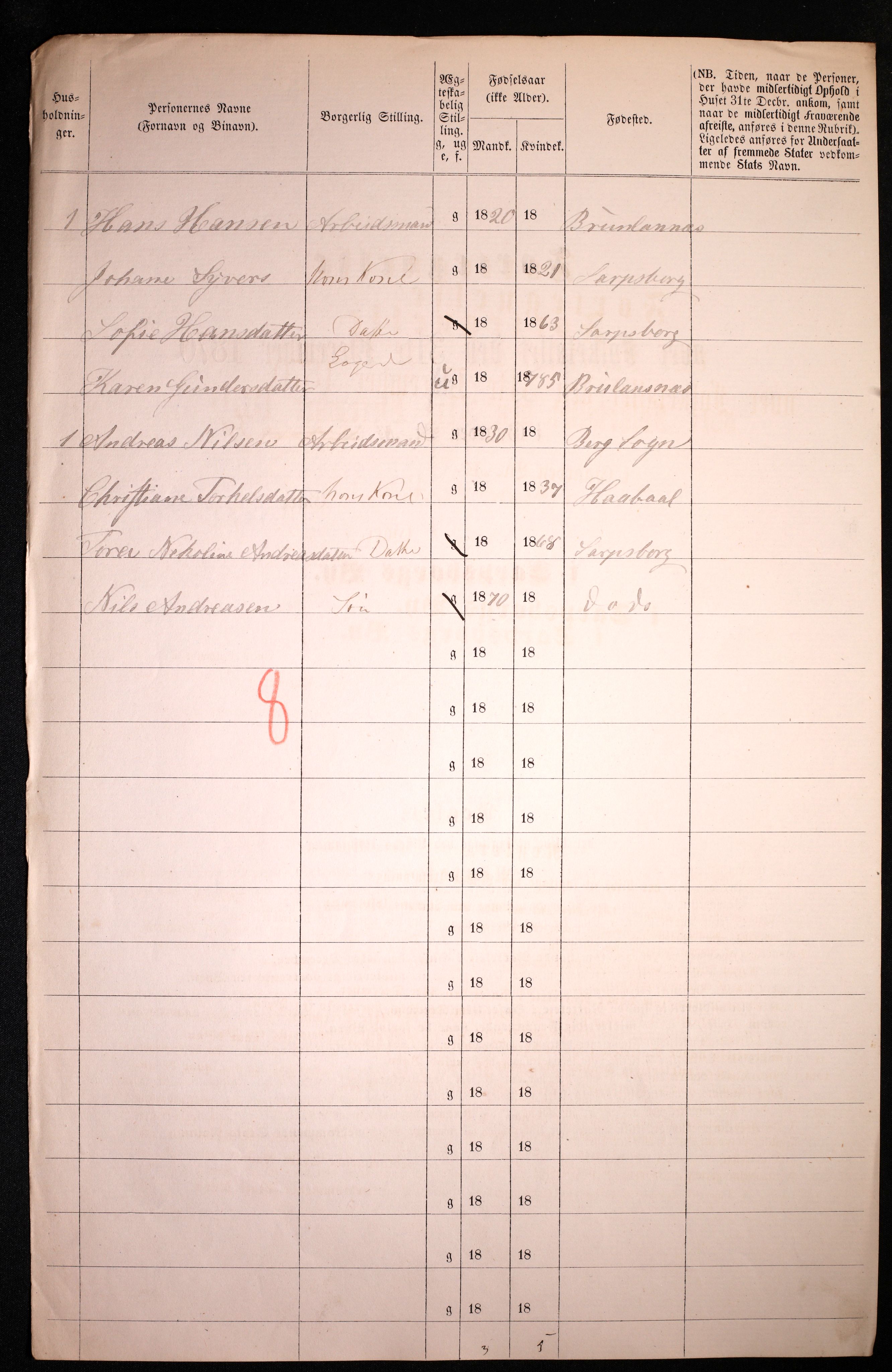 RA, 1870 census for 0102 Sarpsborg, 1870, p. 300