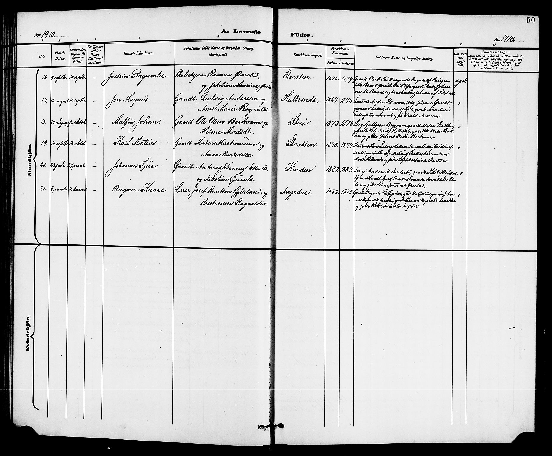Førde sokneprestembete, SAB/A-79901/H/Hab/Haba/L0003: Parish register (copy) no. A 3, 1899-1924, p. 50