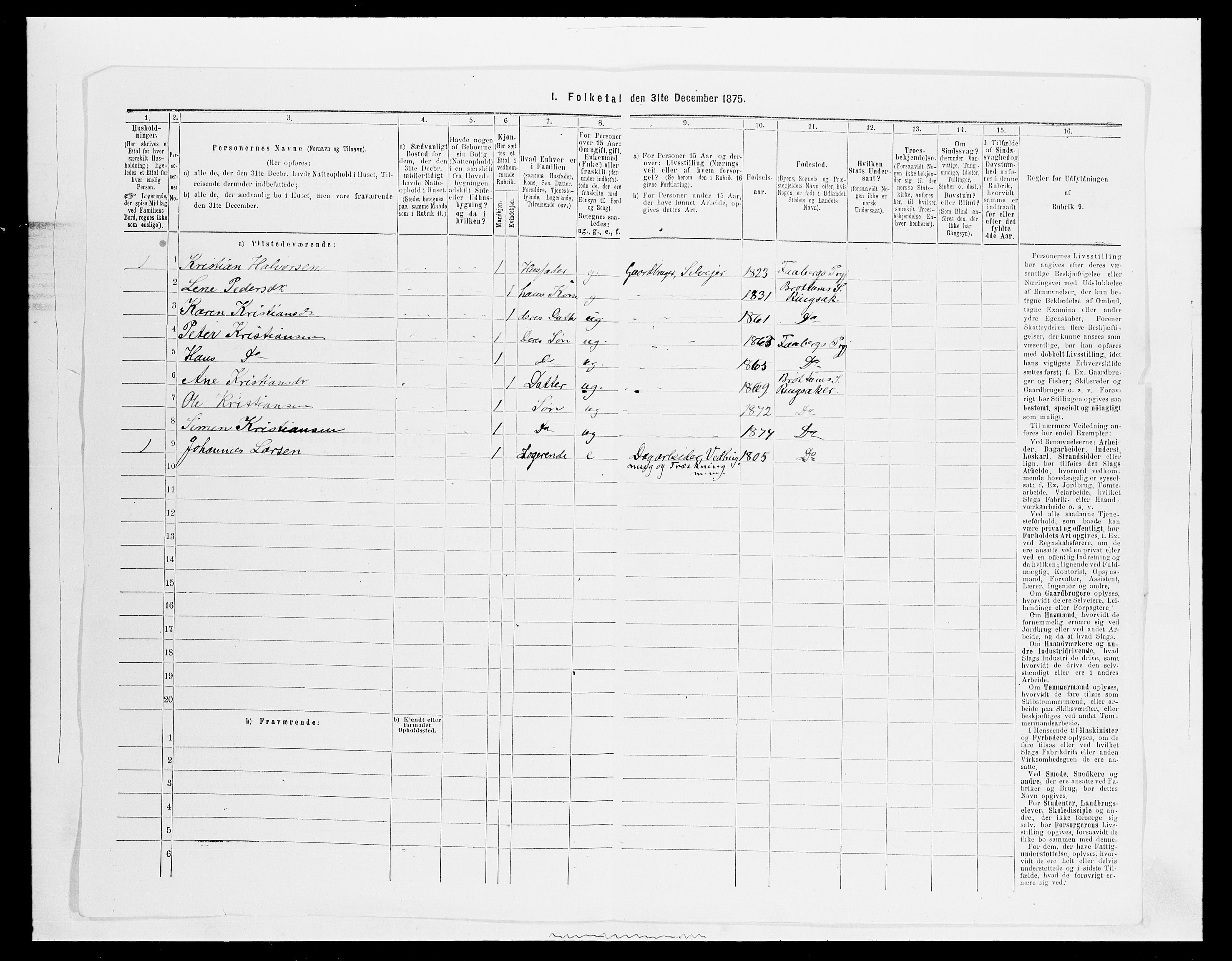 SAH, 1875 census for 0412P Ringsaker, 1875, p. 3556