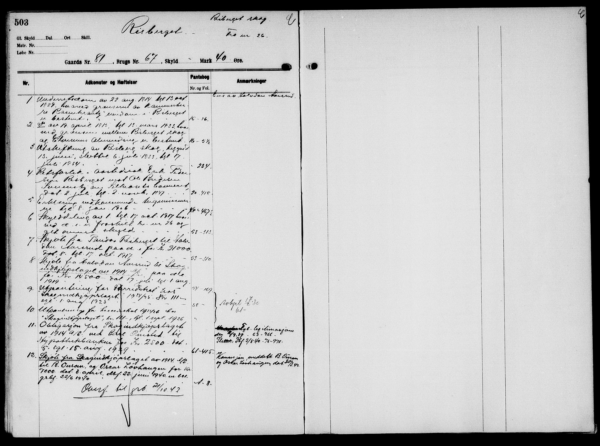 Solør tingrett, AV/SAH-TING-008/H/Ha/Hak/L0006: Mortgage register no. VI, 1900-1935, p. 503