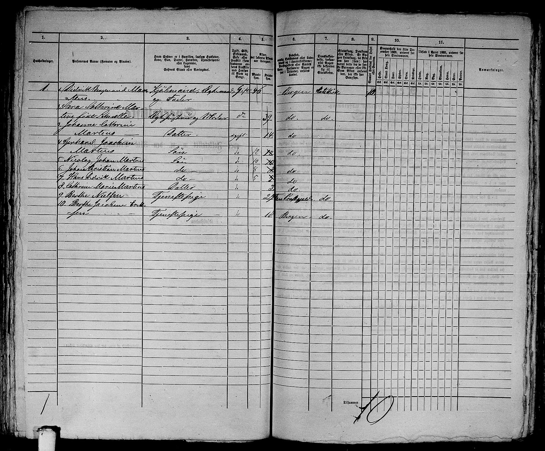 RA, 1865 census for Bergen, 1865, p. 3424