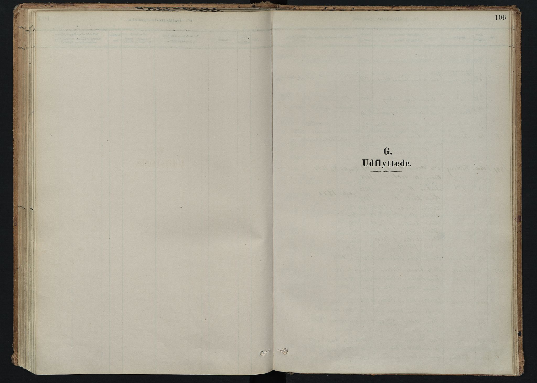 Hedrum kirkebøker, SAKO/A-344/F/Fc/L0001: Parish register (official) no. III 1, 1881-1906, p. 106