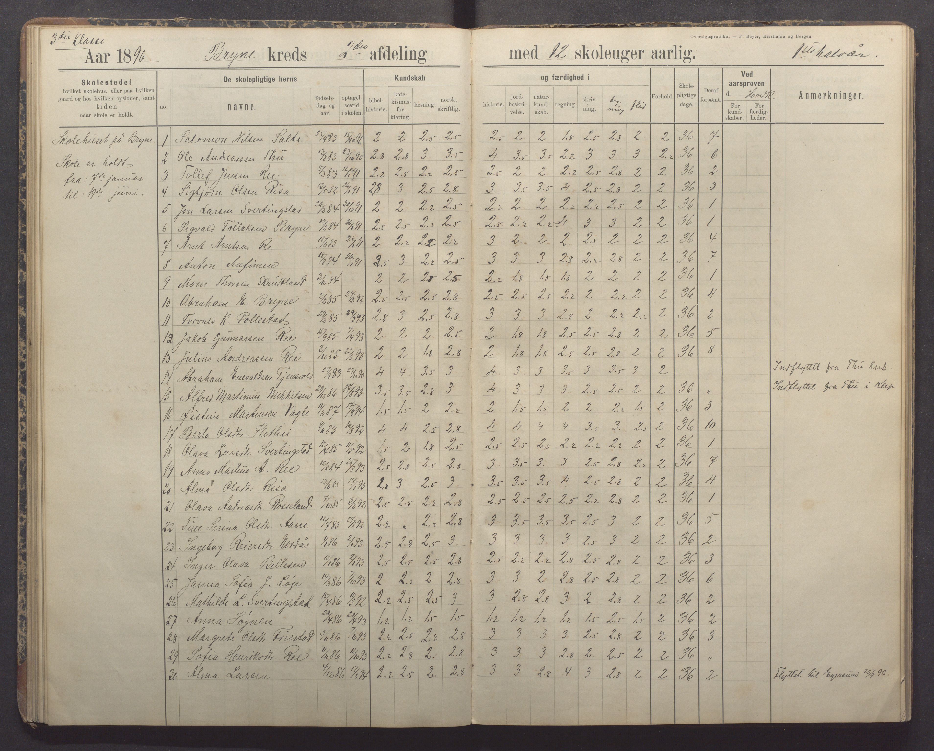 Time kommune - Bryne skule, IKAR/K-100797/H/L0001: Skoleprotokoll/Dagbok, 1891-1902, p. 45