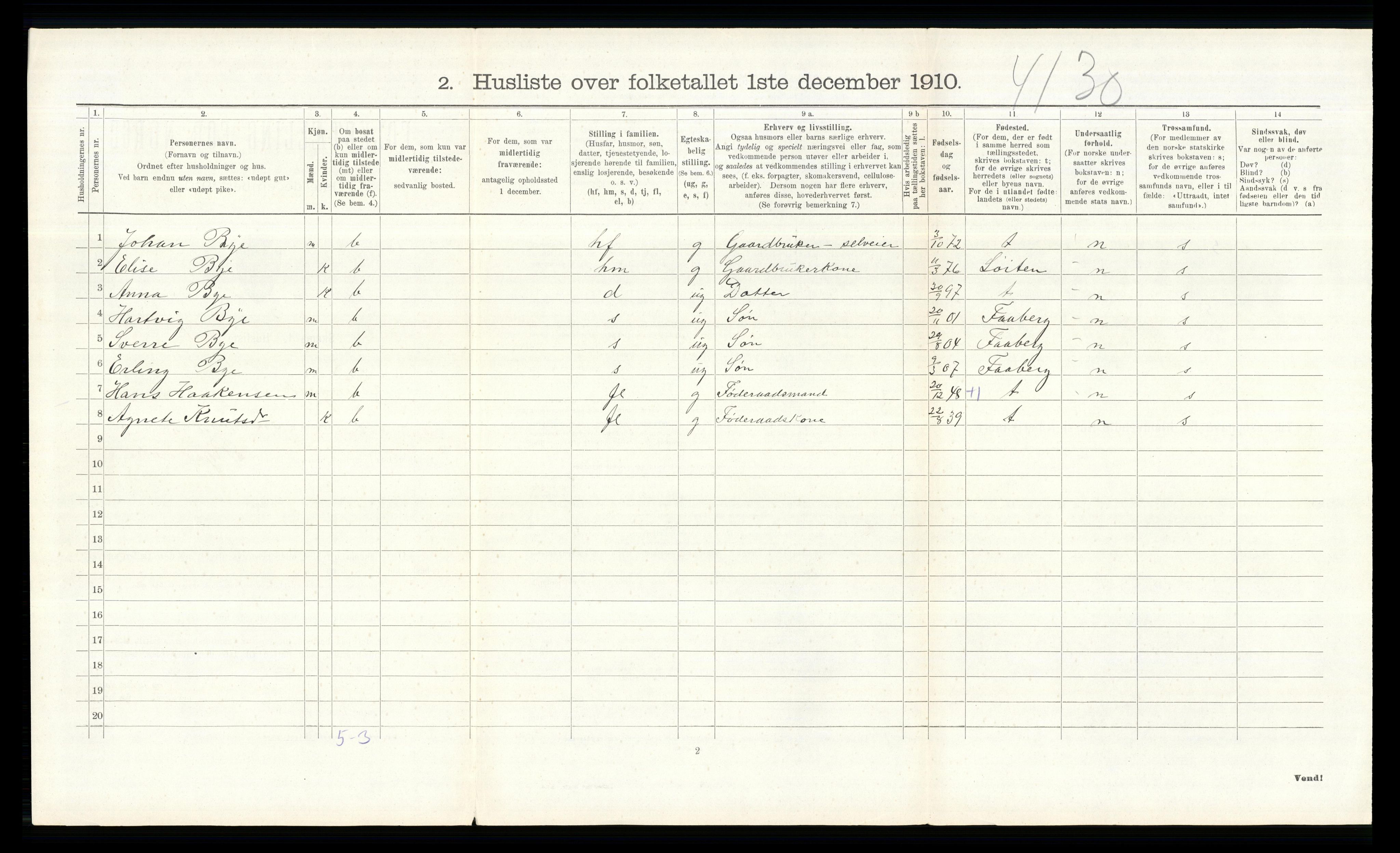 RA, 1910 census for Ringsaker, 1910, p. 1092