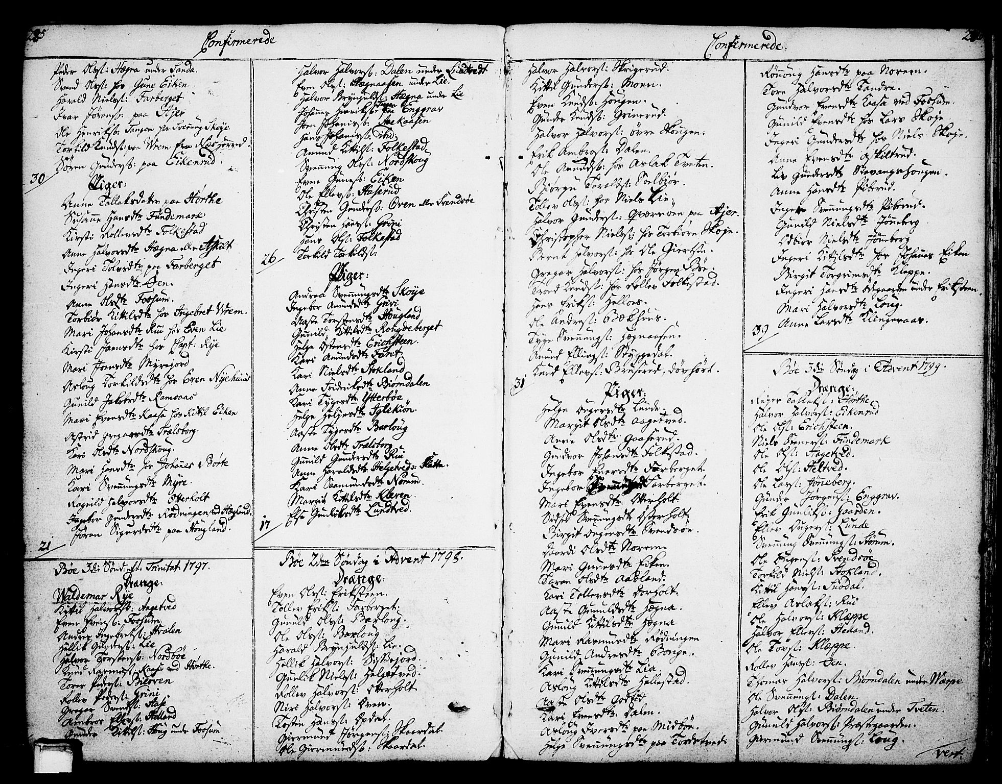 Bø kirkebøker, SAKO/A-257/F/Fa/L0005: Parish register (official) no. 5, 1785-1815, p. 285-286