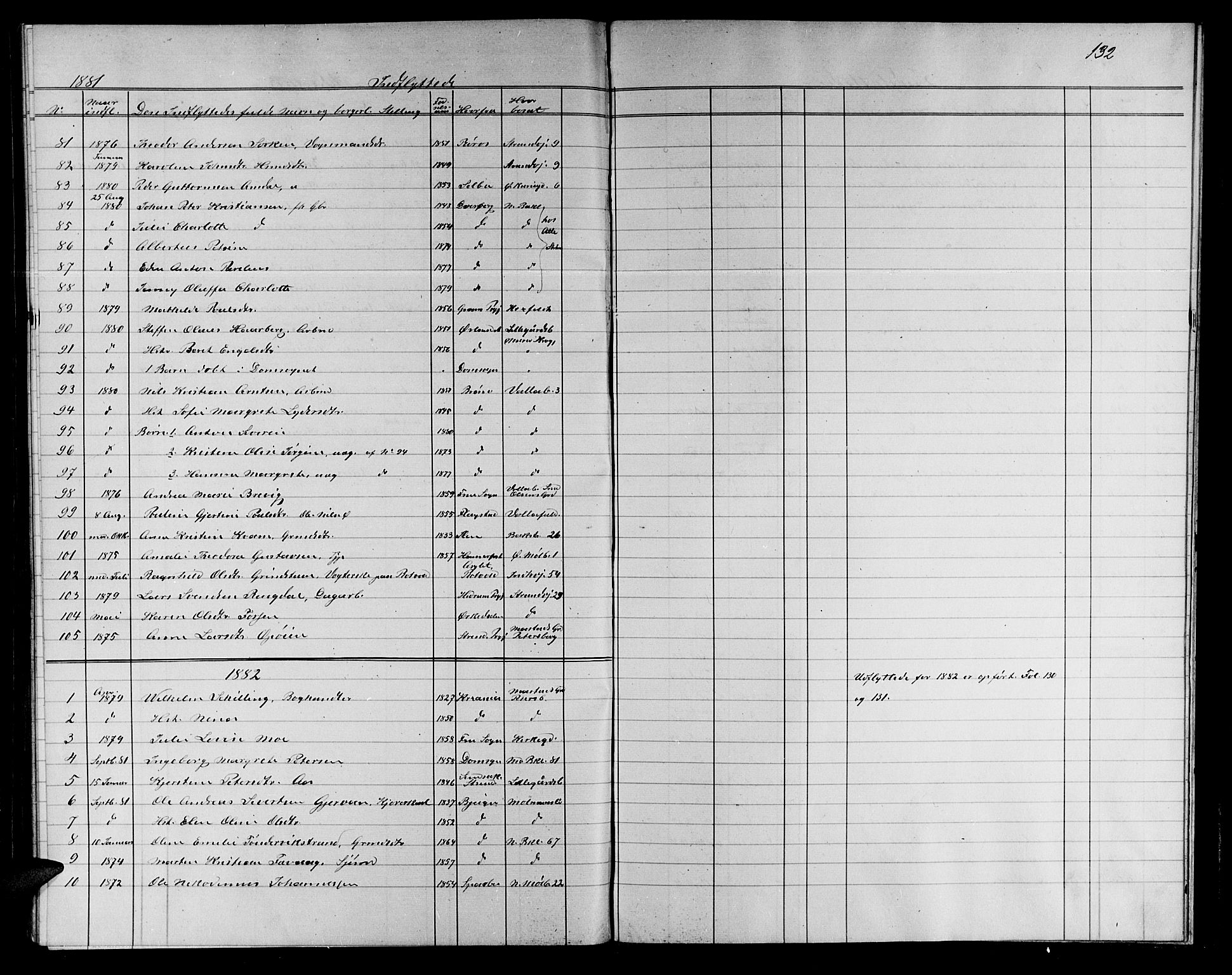 Ministerialprotokoller, klokkerbøker og fødselsregistre - Sør-Trøndelag, SAT/A-1456/604/L0221: Parish register (copy) no. 604C04, 1870-1885, p. 132
