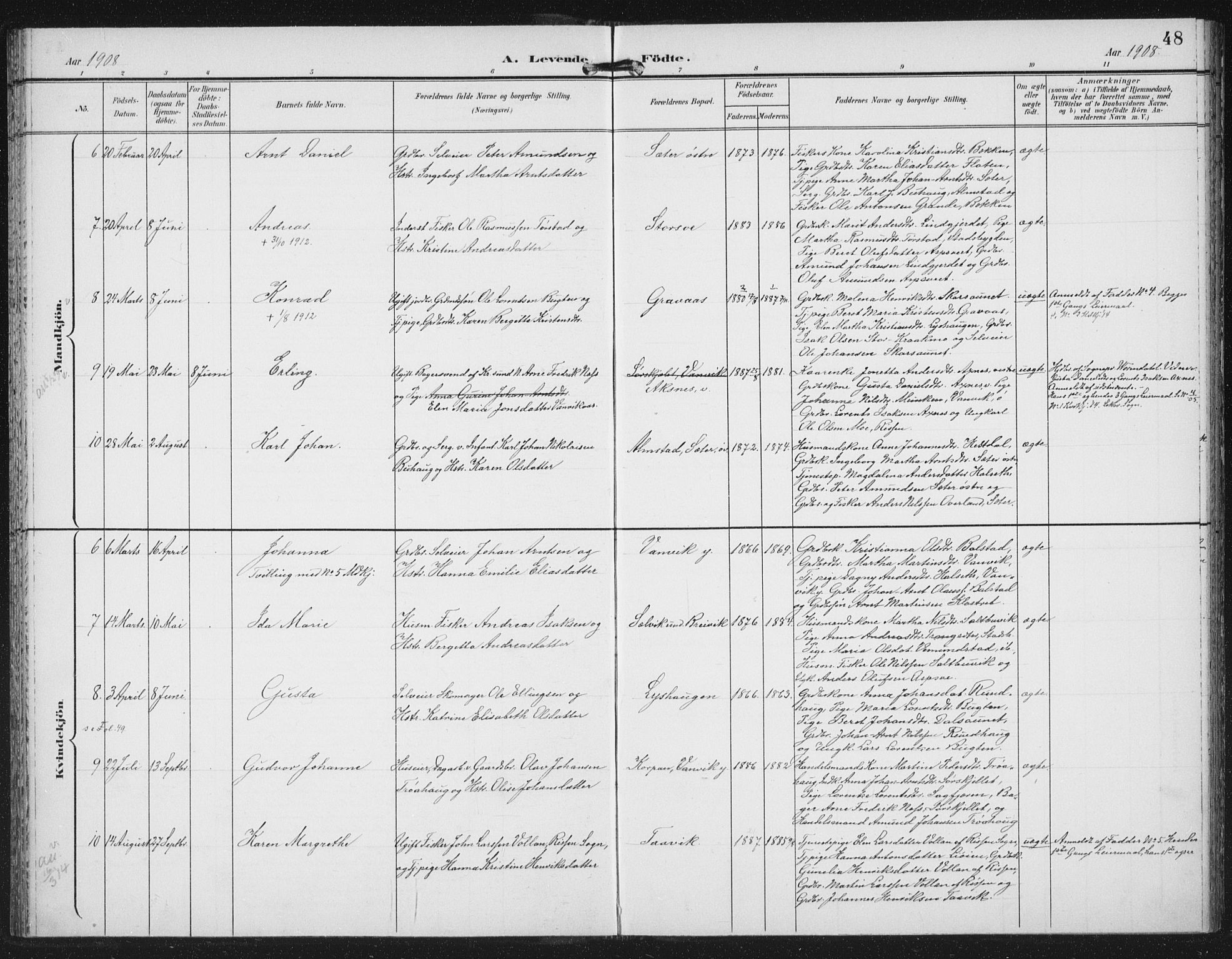 Ministerialprotokoller, klokkerbøker og fødselsregistre - Nord-Trøndelag, SAT/A-1458/702/L0024: Parish register (official) no. 702A02, 1898-1914, p. 48
