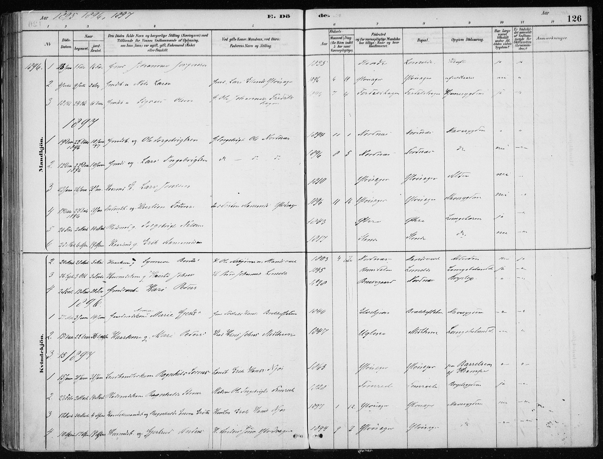 Sogndal sokneprestembete, SAB/A-81301/H/Haa/Haac/L0001: Parish register (official) no. C 1, 1878-1907, p. 126