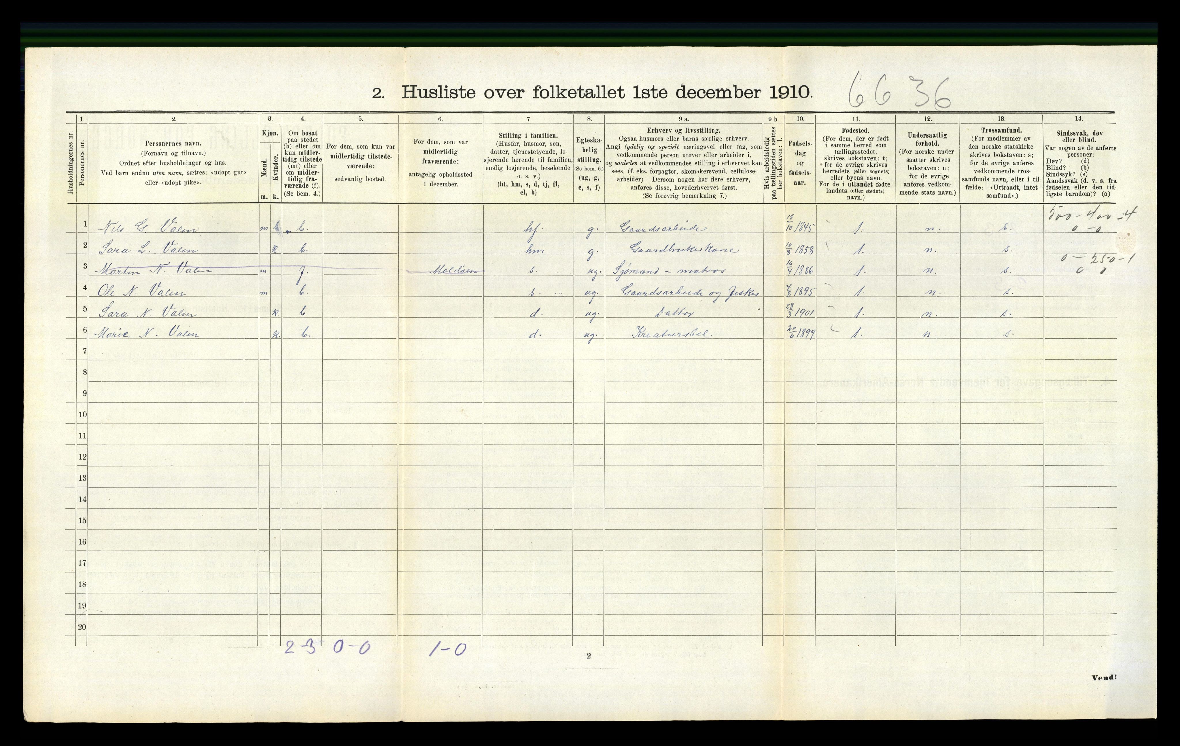 RA, 1910 census for Valestrand, 1910, p. 95