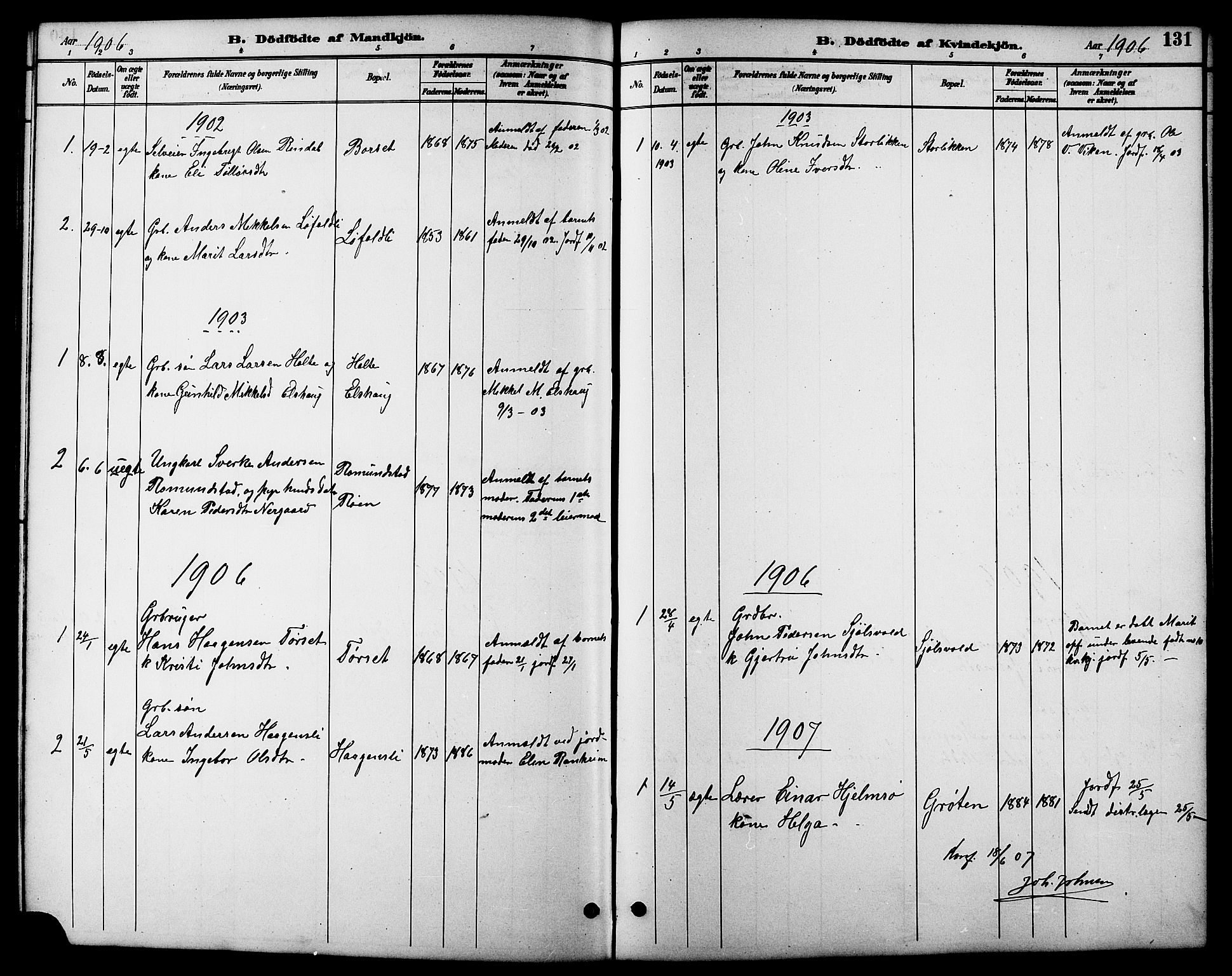 Ministerialprotokoller, klokkerbøker og fødselsregistre - Møre og Romsdal, SAT/A-1454/598/L1078: Parish register (copy) no. 598C03, 1892-1909, p. 131