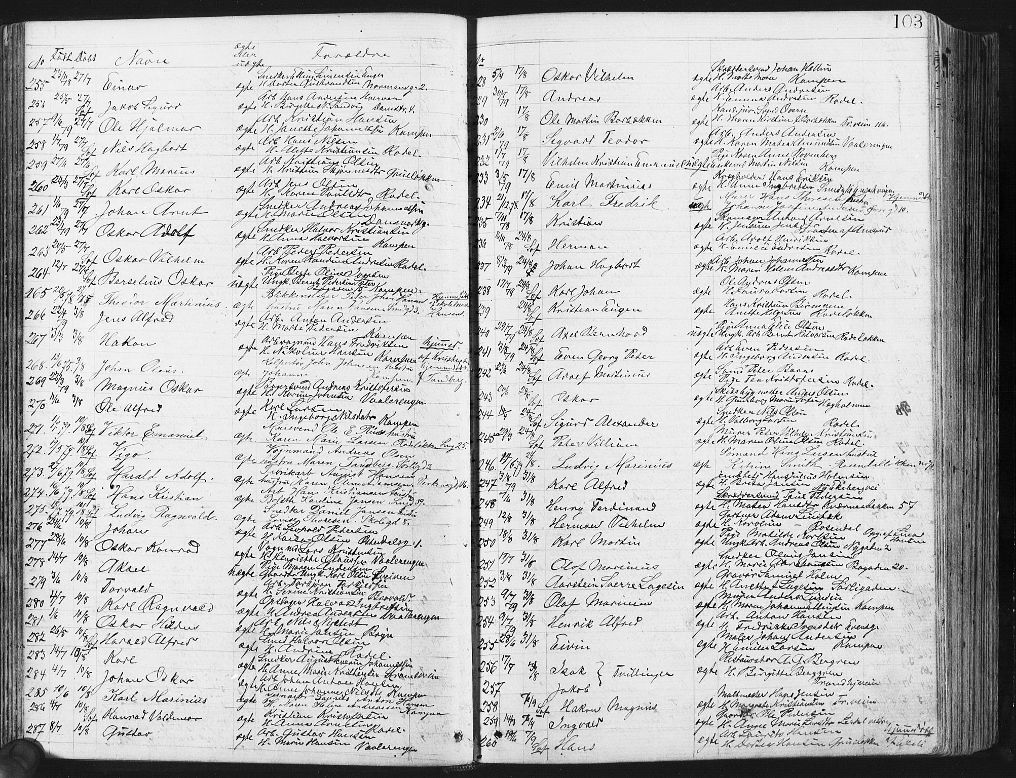 Østre Aker prestekontor Kirkebøker, SAO/A-10840/G/Ga/L0003: Parish register (copy) no. I 3, 1868-1913, p. 103