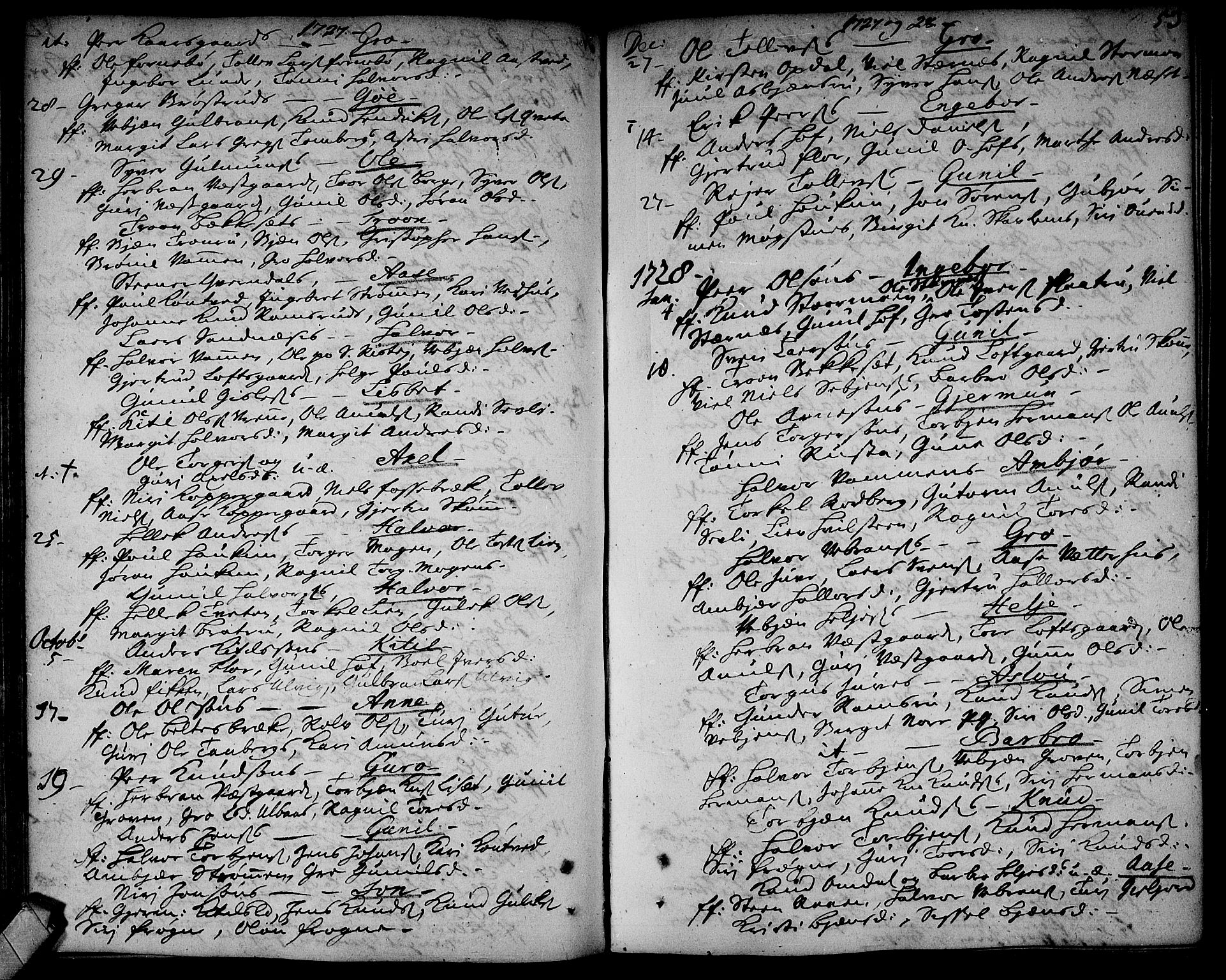Rollag kirkebøker, SAKO/A-240/F/Fa/L0002: Parish register (official) no. I 2, 1714-1742, p. 53