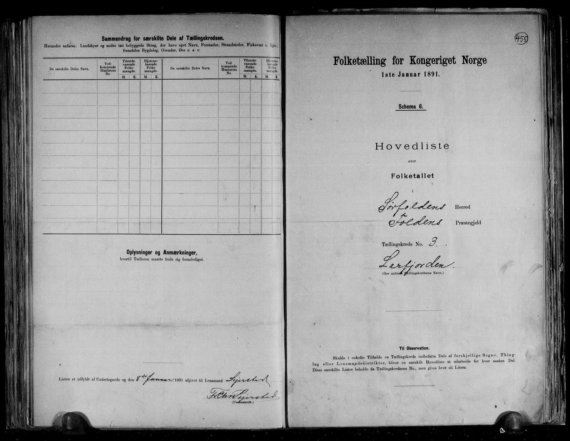 RA, 1891 census for 1845 Sørfold, 1891, p. 10