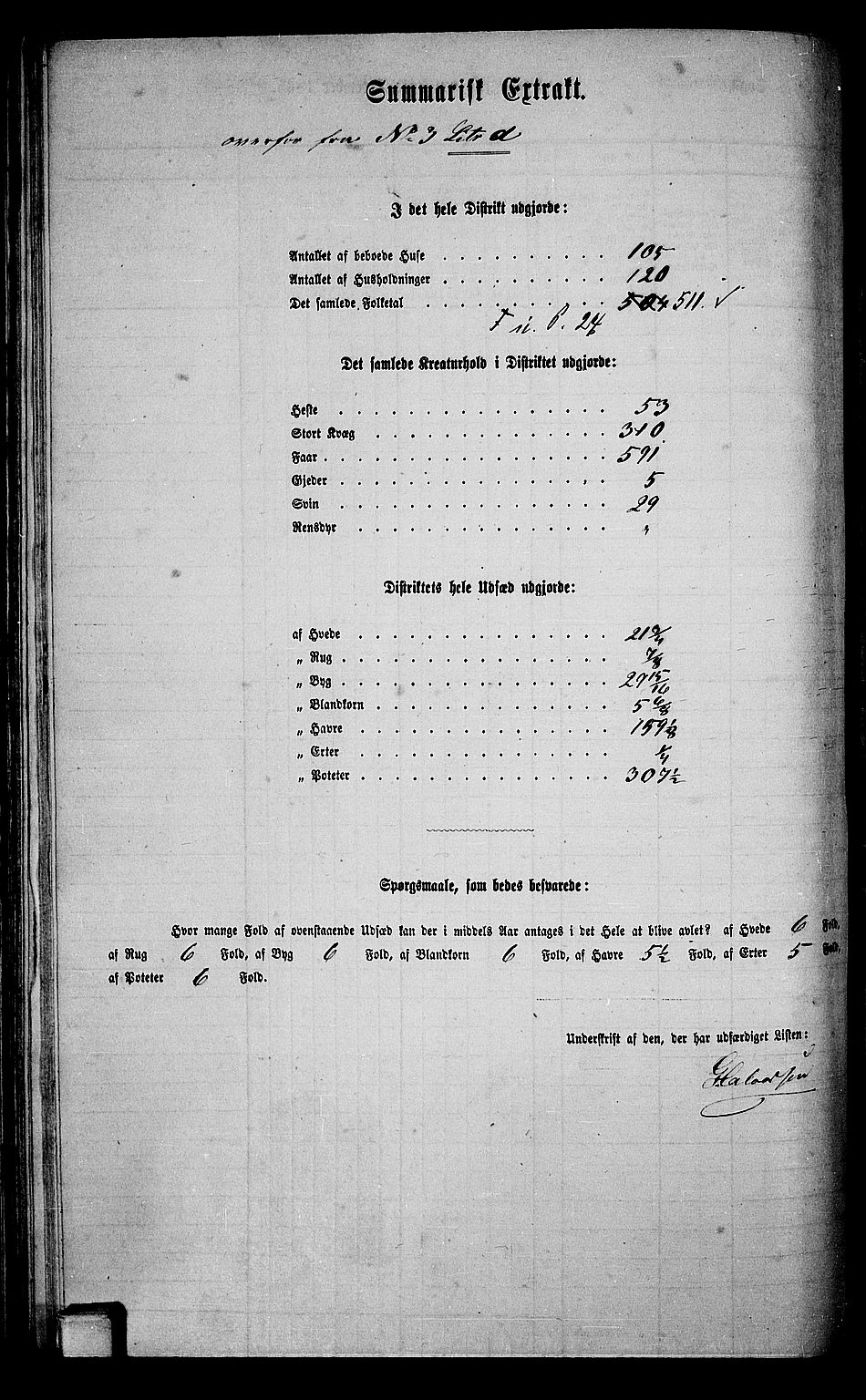 RA, 1865 census for Bø, 1865, p. 75