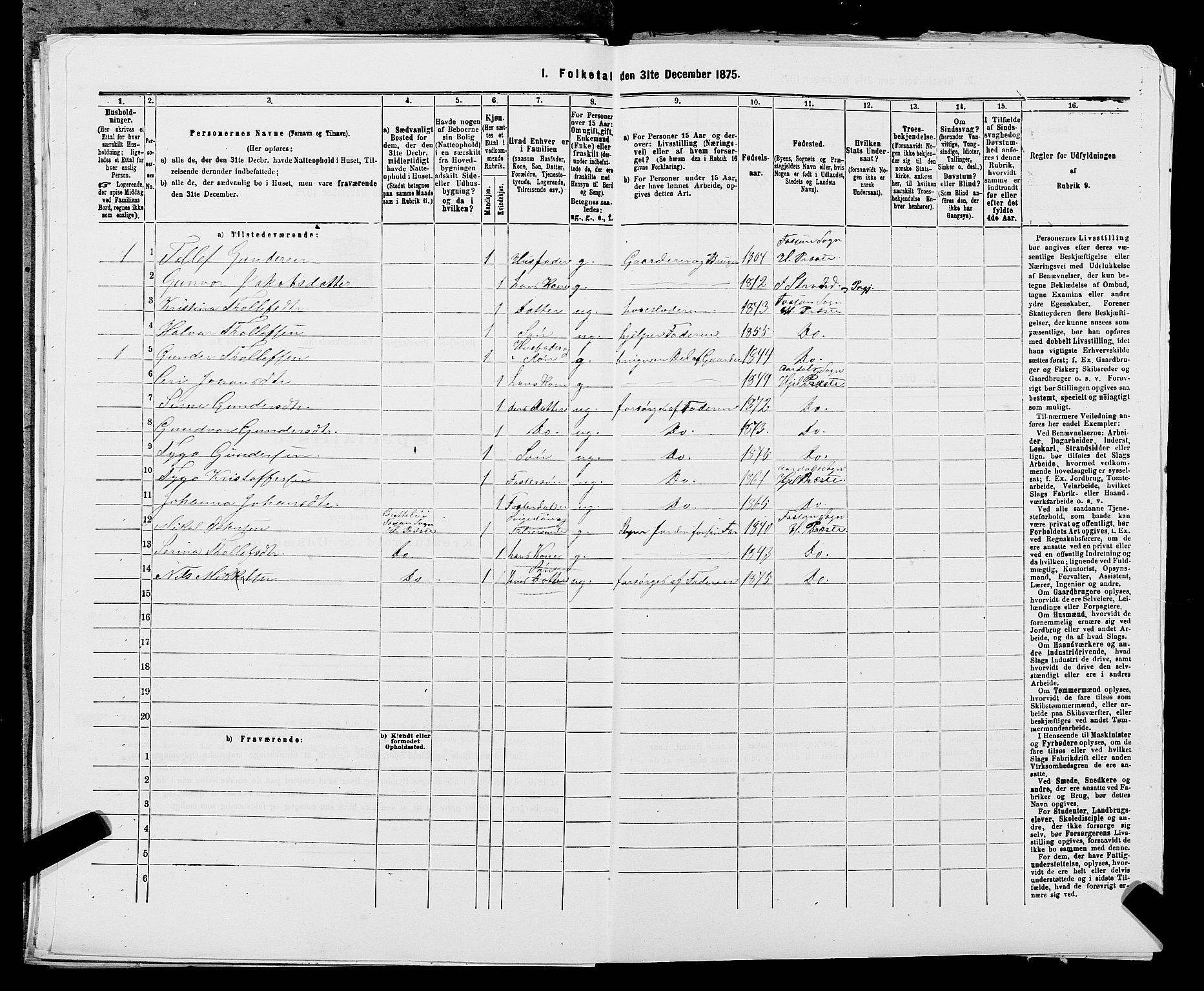 SAST, 1875 census for 1128P Høgsfjord, 1875, p. 308