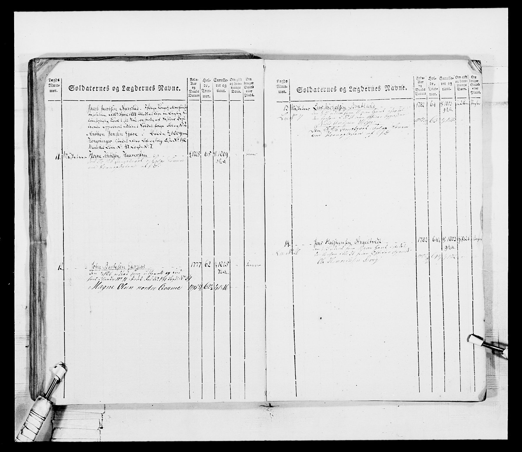 Generalitets- og kommissariatskollegiet, Det kongelige norske kommissariatskollegium, AV/RA-EA-5420/E/Eh/L0099: Bergenhusiske nasjonale infanteriregiment, 1812, p. 233