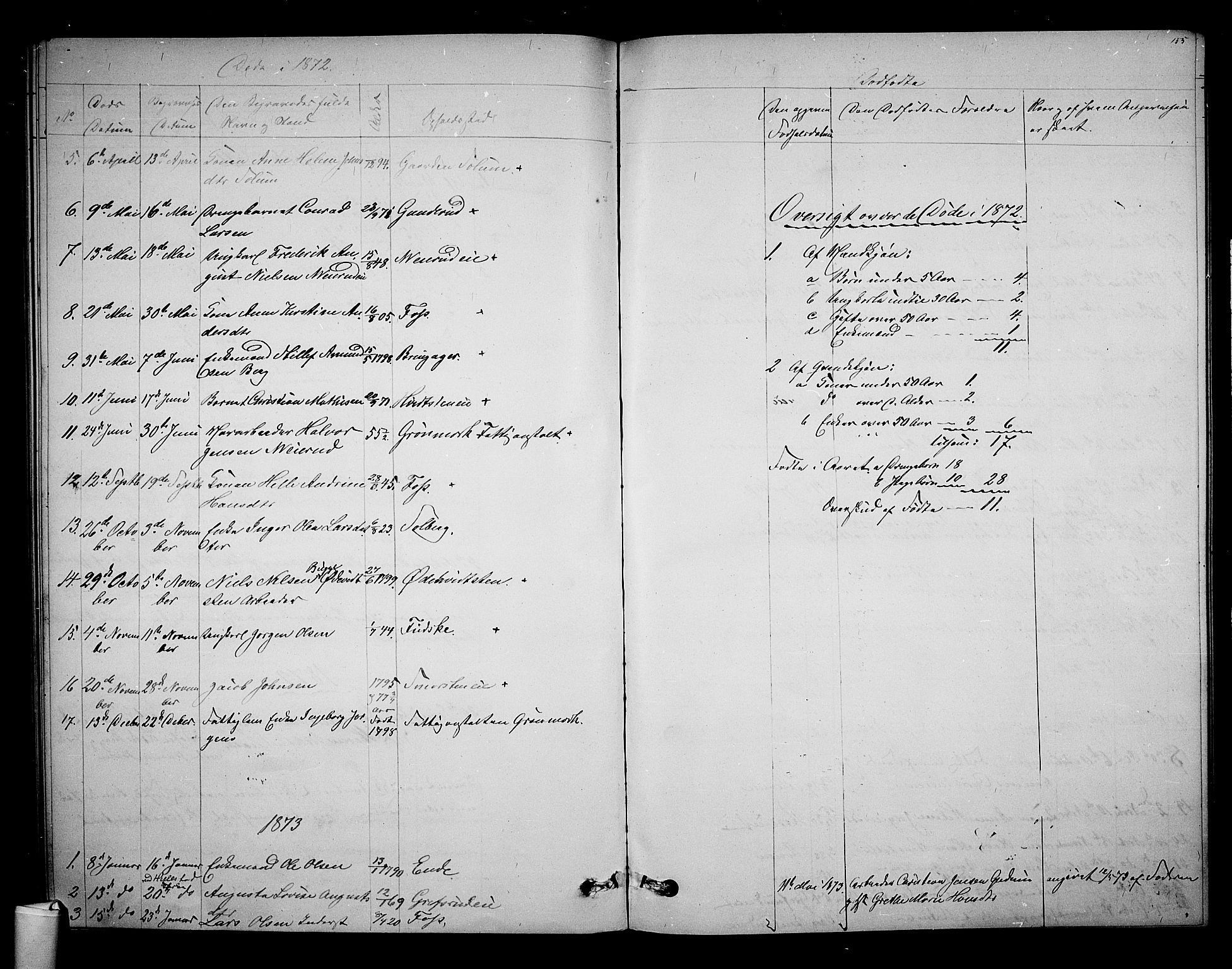 Botne kirkebøker, AV/SAKO-A-340/G/Ga/L0002: Parish register (copy) no. I 2, 1867-1880, p. 155