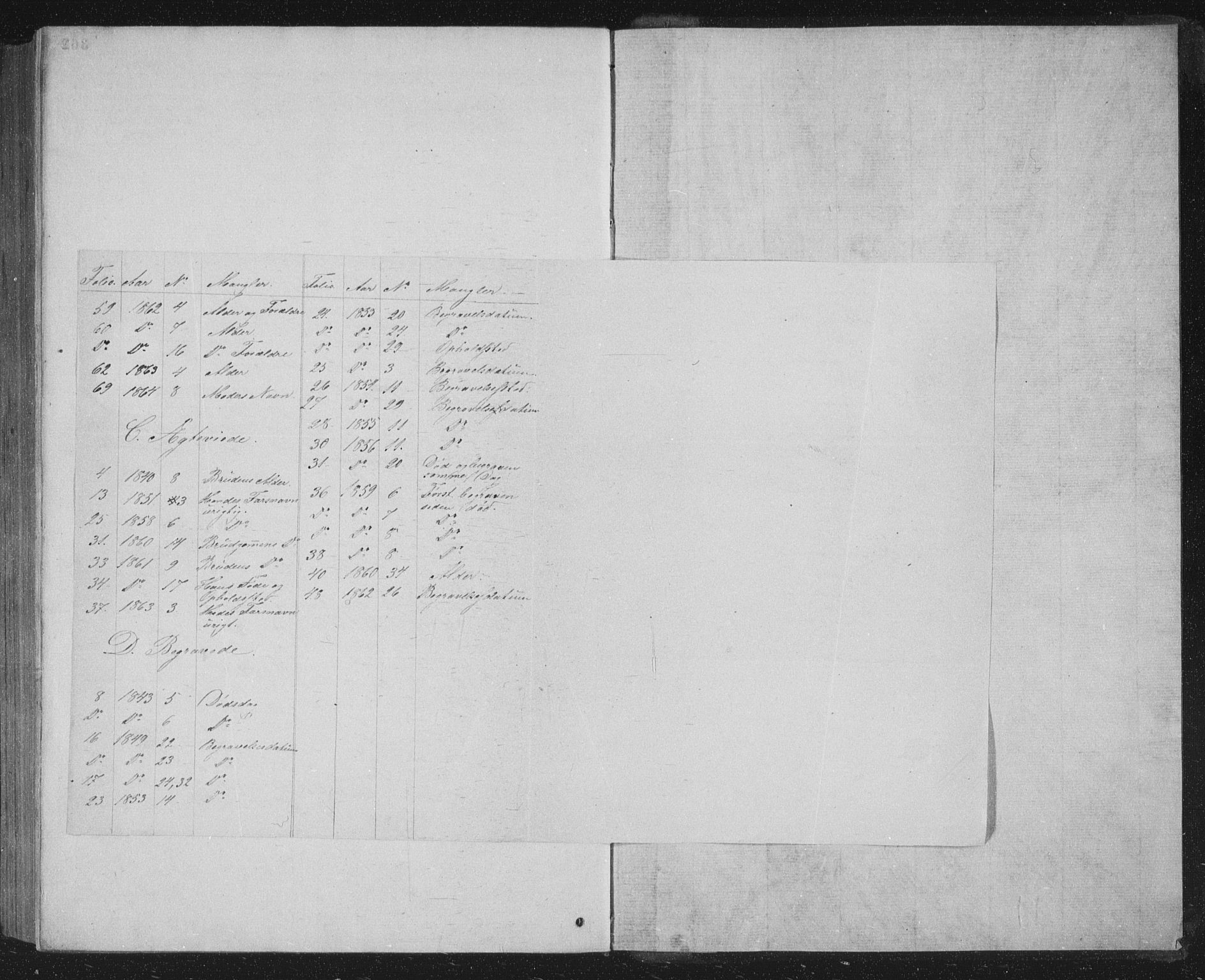 Ministerialprotokoller, klokkerbøker og fødselsregistre - Nord-Trøndelag, SAT/A-1458/768/L0566: Parish register (official) no. 768A01, 1836-1865