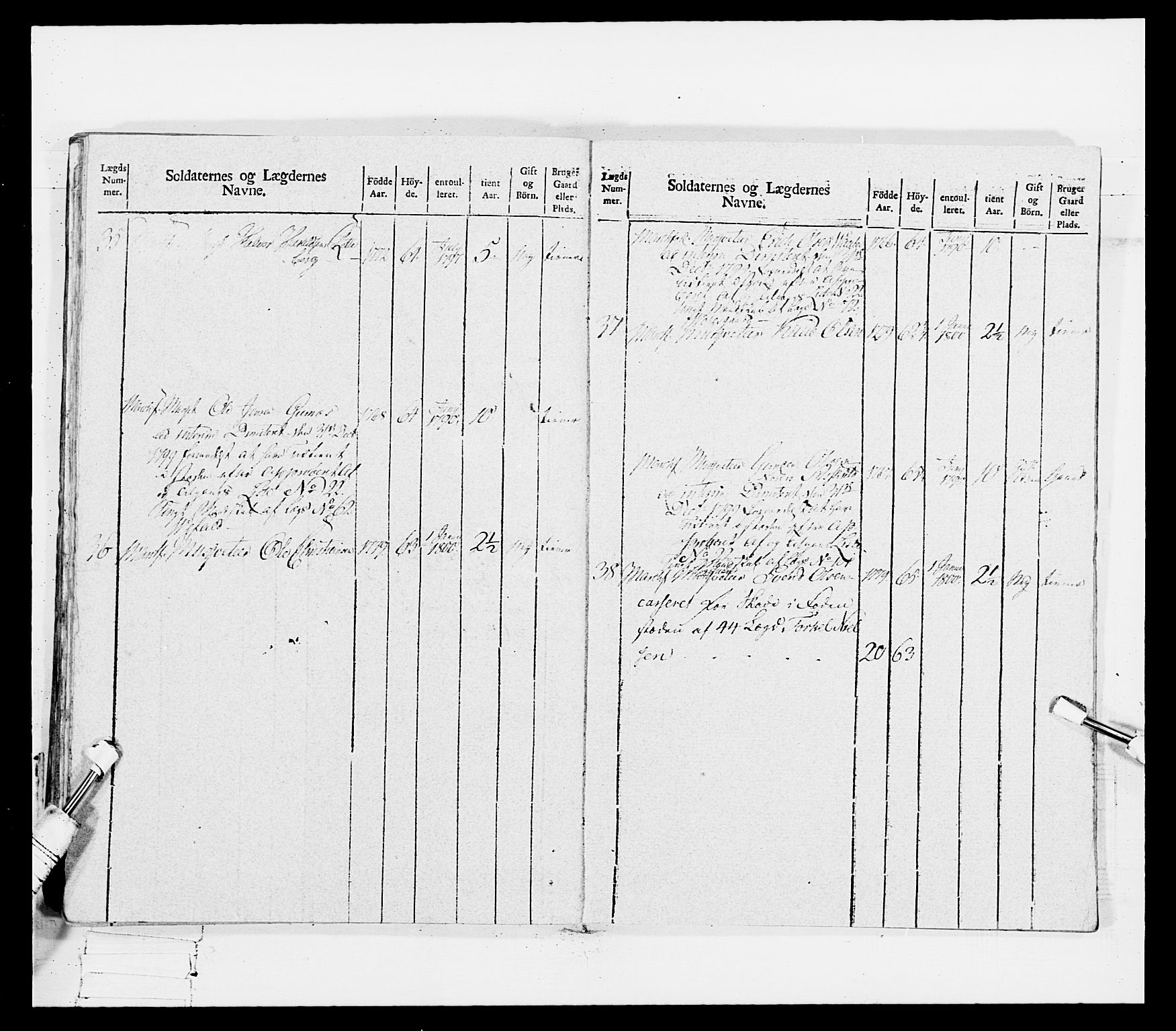 Generalitets- og kommissariatskollegiet, Det kongelige norske kommissariatskollegium, AV/RA-EA-5420/E/Eh/L0114: Telemarkske nasjonale infanteriregiment, 1789-1802, p. 427