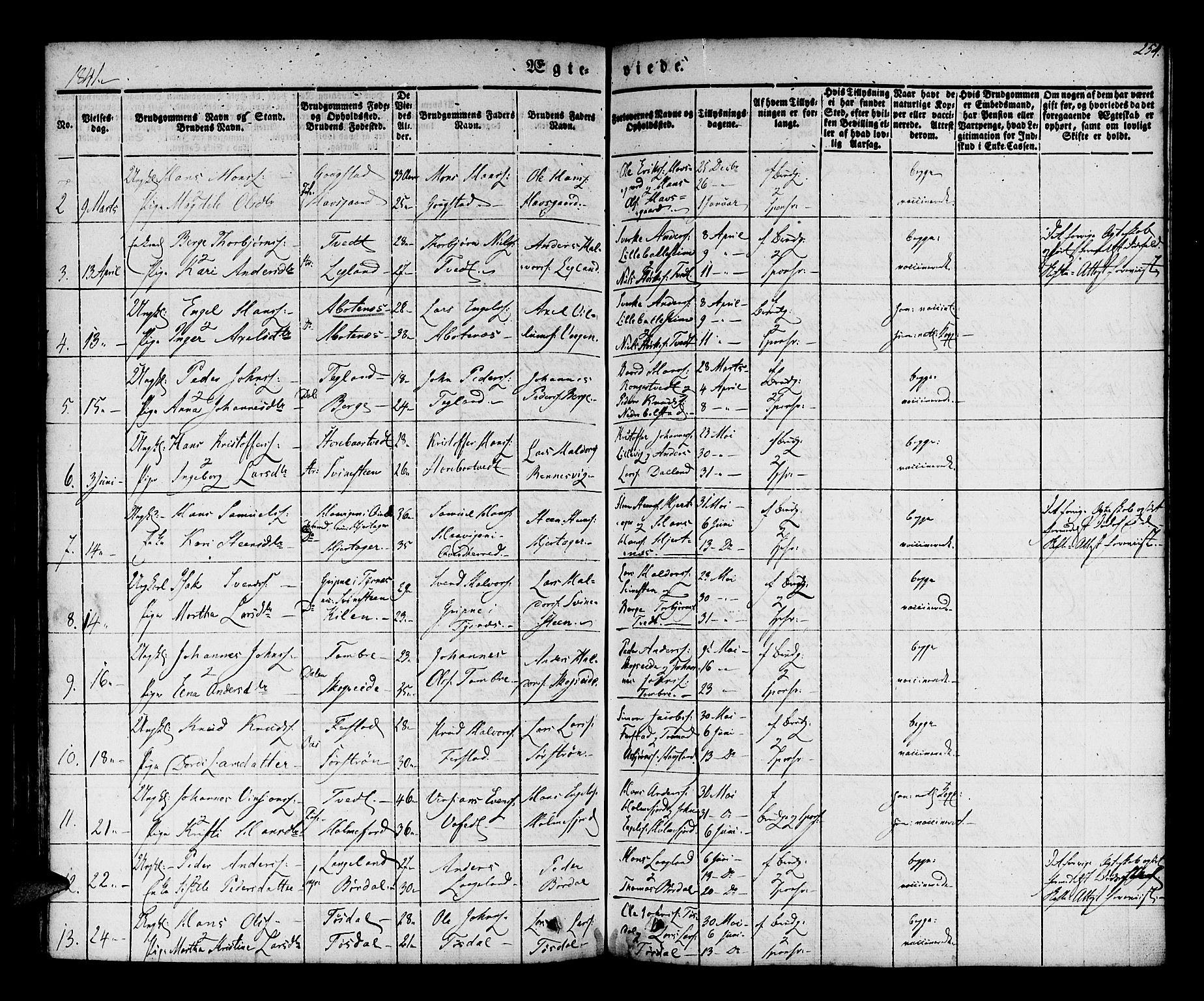 Os sokneprestembete, SAB/A-99929: Parish register (official) no. A 15, 1839-1851, p. 254