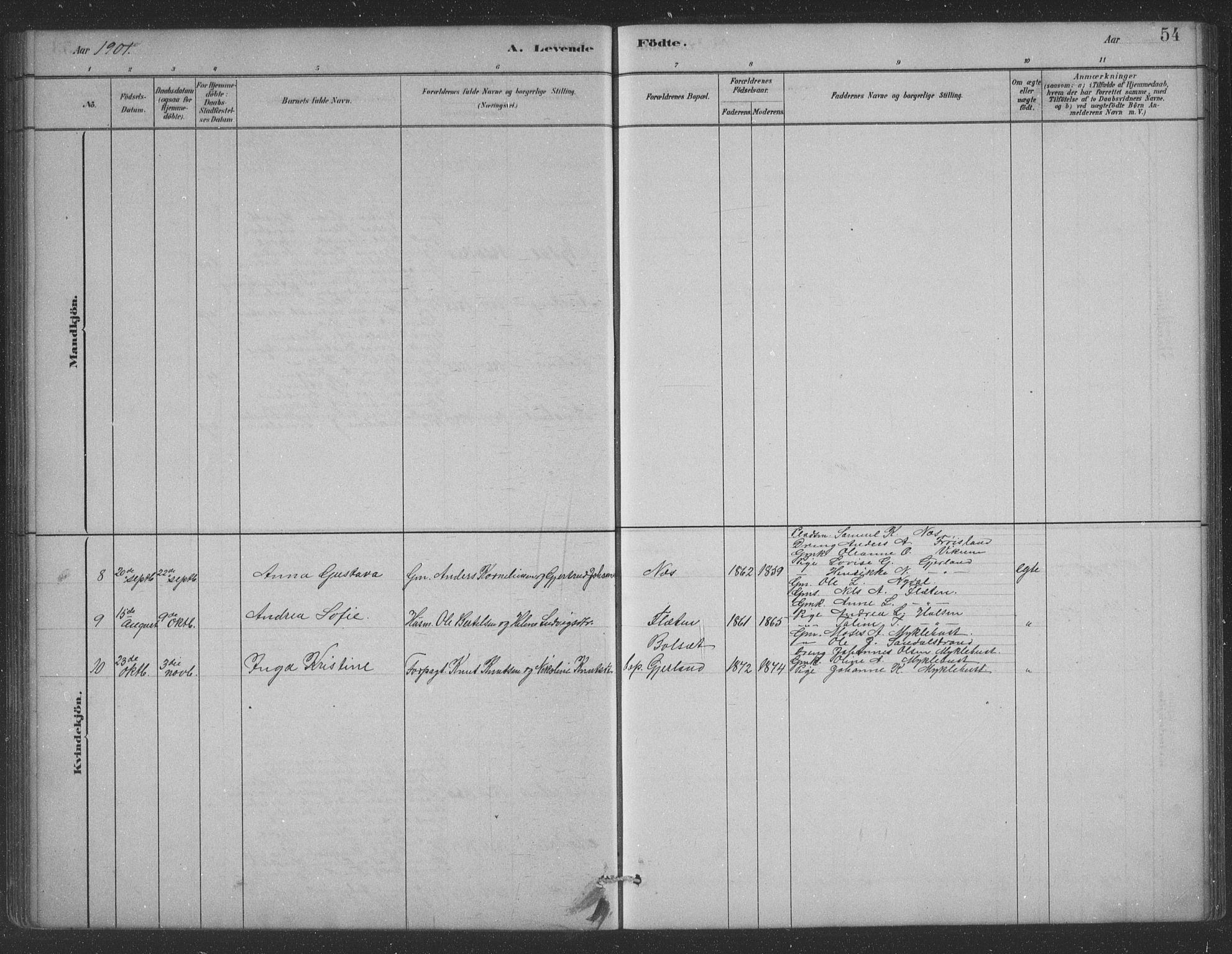 Førde sokneprestembete, AV/SAB-A-79901/H/Hab/Habc/L0002: Parish register (copy) no. C 2, 1881-1911, p. 54