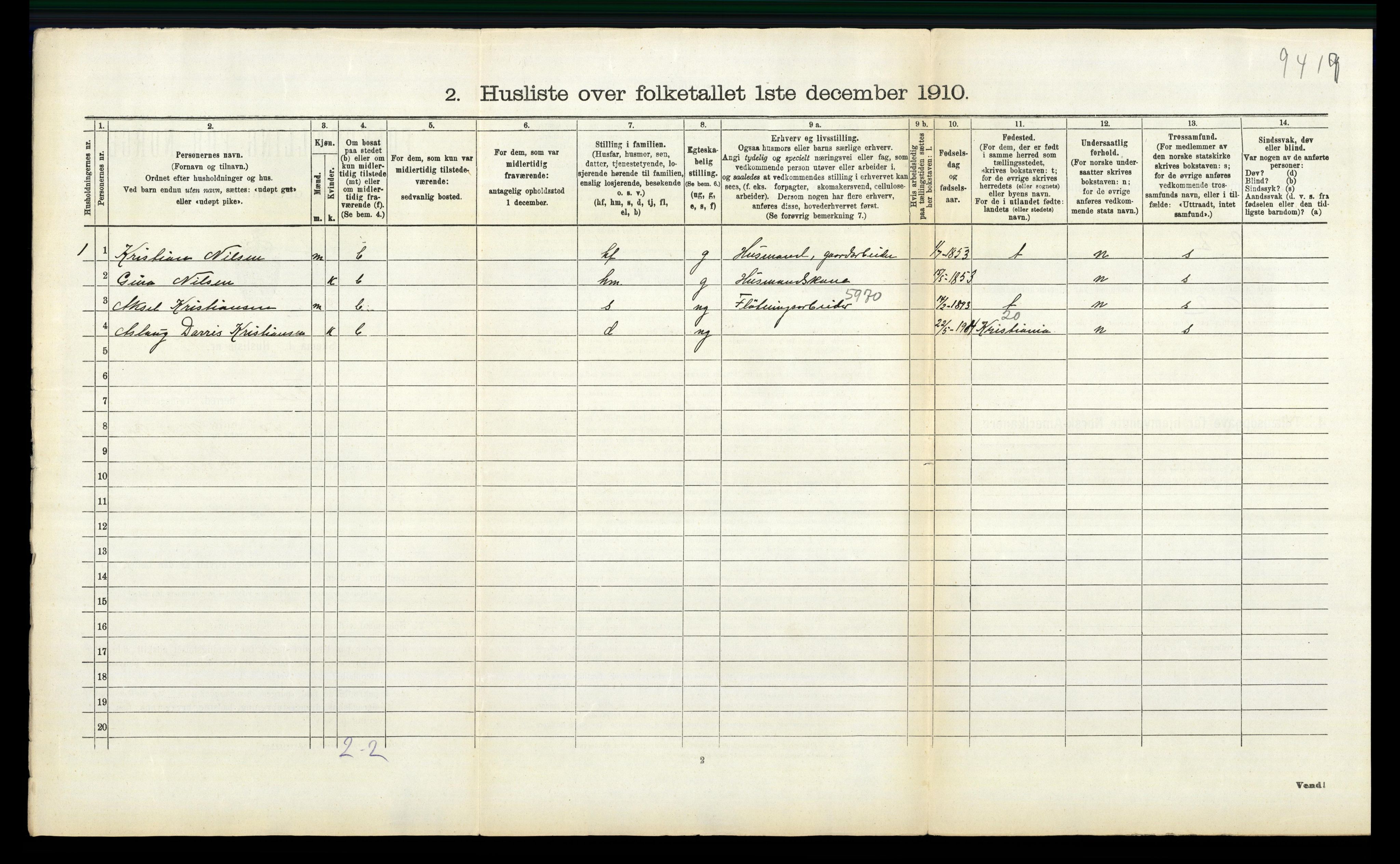 RA, 1910 census for Fet, 1910, p. 900