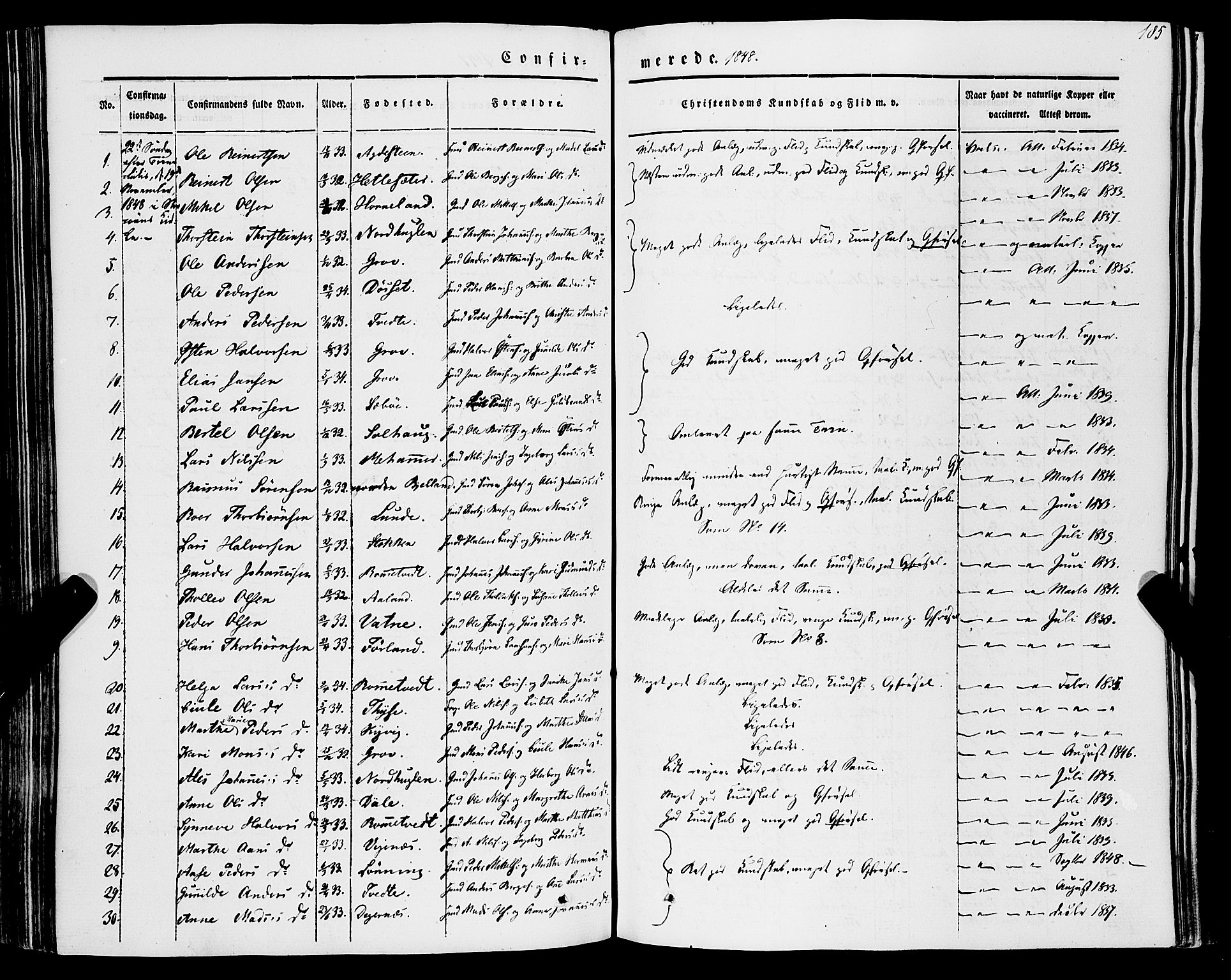 Stord sokneprestembete, AV/SAB-A-78201/H/Haa: Parish register (official) no. A 7, 1841-1861, p. 185