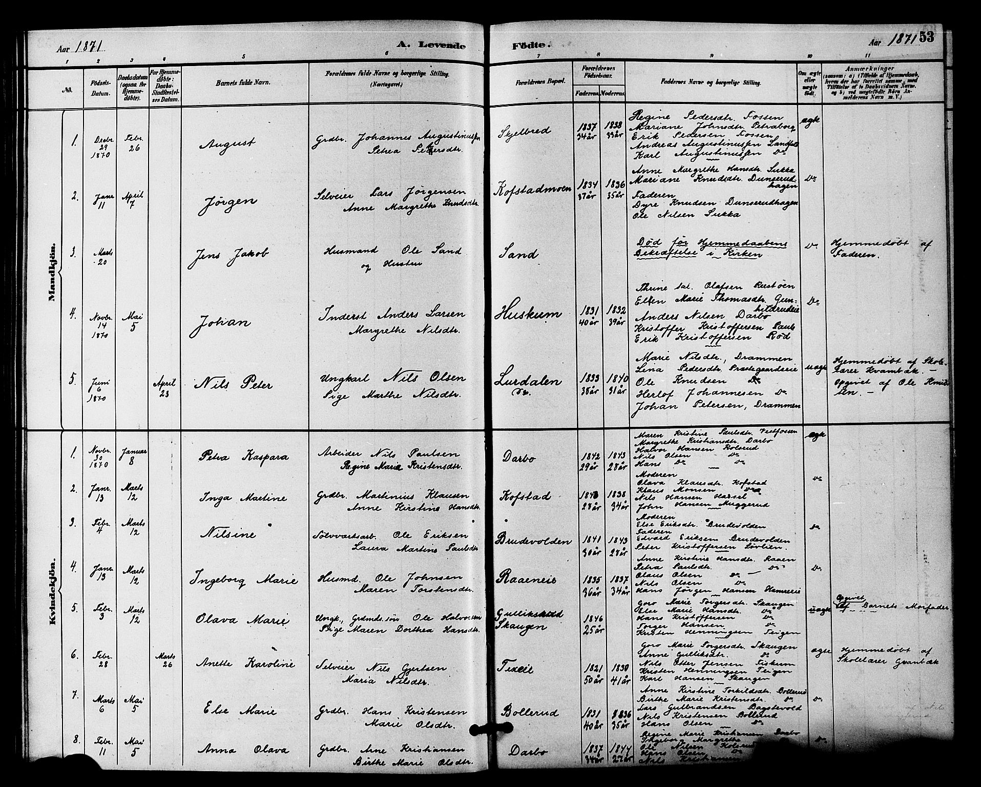 Fiskum kirkebøker, AV/SAKO-A-15/F/Fa/L0001: Parish register (official) no. 1, 1858-1877, p. 53