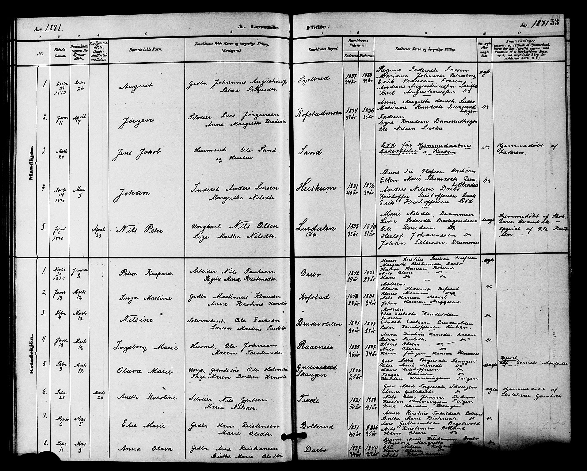 Fiskum kirkebøker, AV/SAKO-A-15/F/Fa/L0001: Parish register (official) no. 1, 1858-1877, p. 53