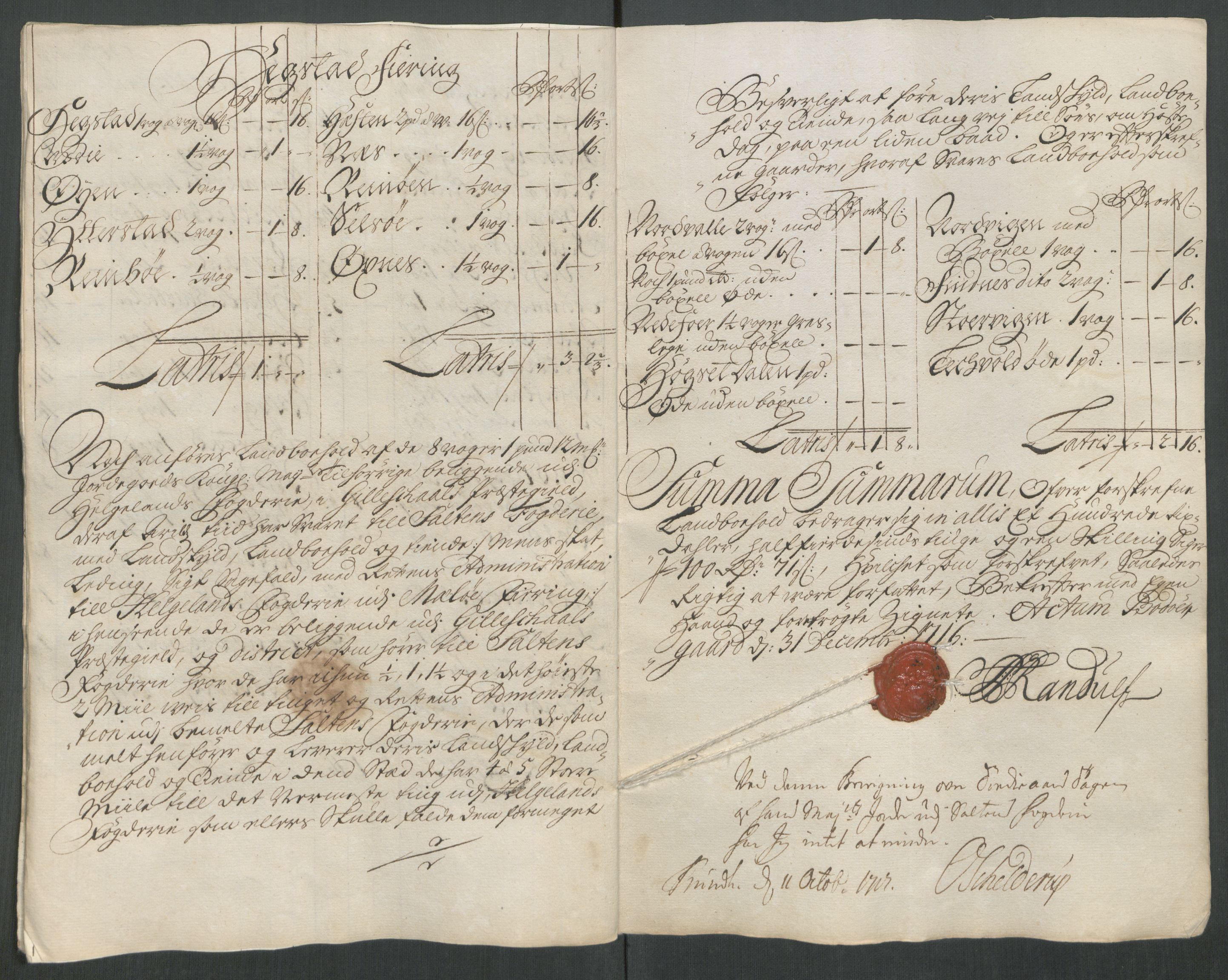 Rentekammeret inntil 1814, Reviderte regnskaper, Fogderegnskap, AV/RA-EA-4092/R66/L4586: Fogderegnskap Salten, 1716, p. 146